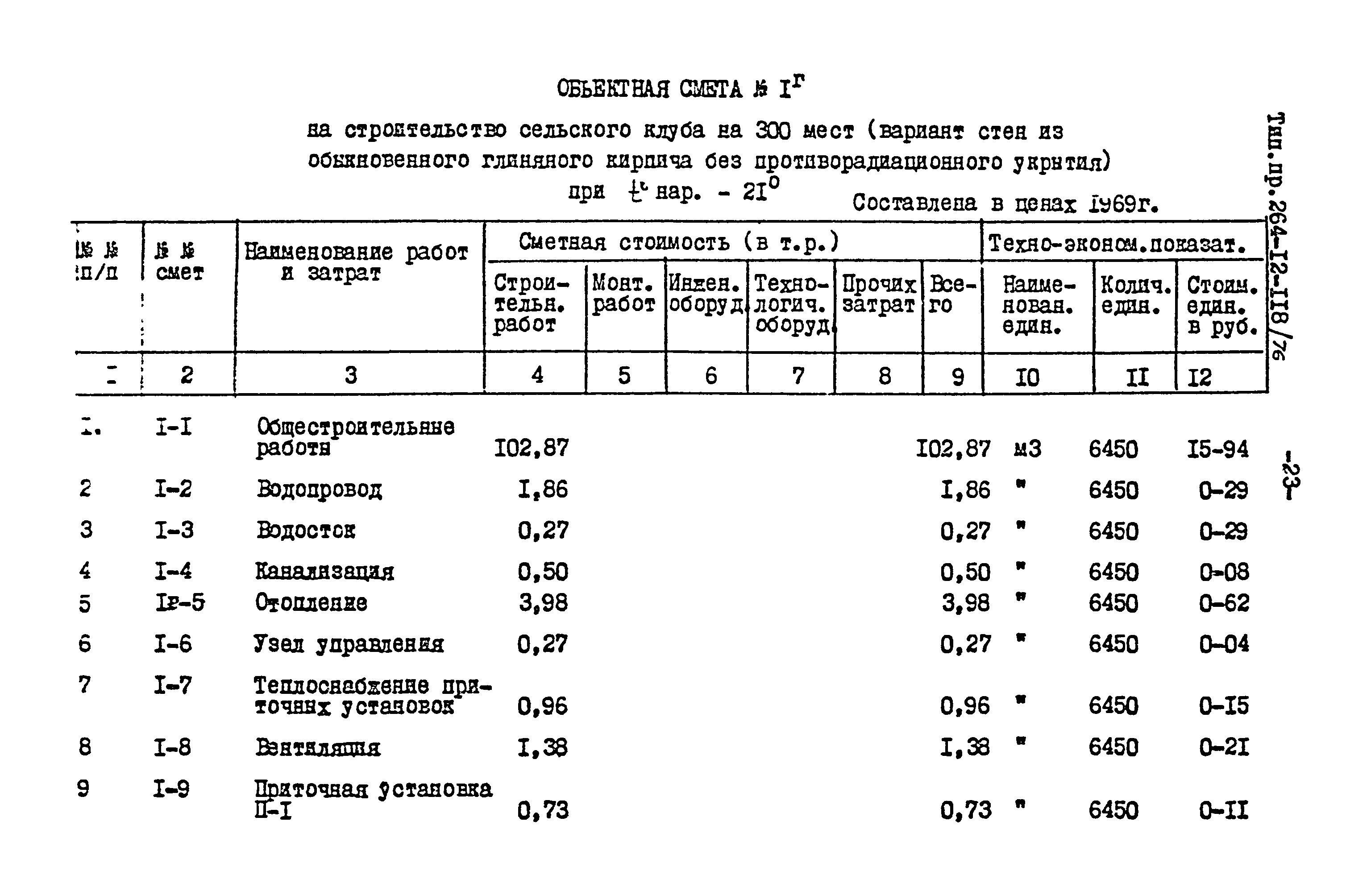 Типовой проект 264-12-118/76