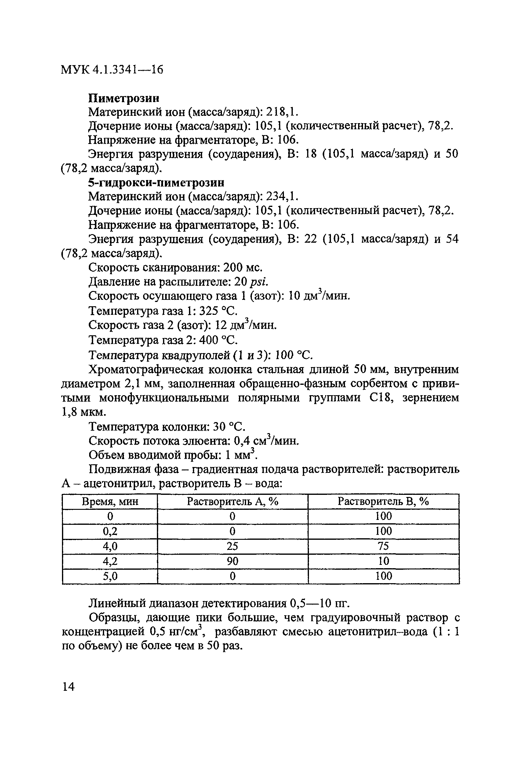 МУК 4.1.3341-16