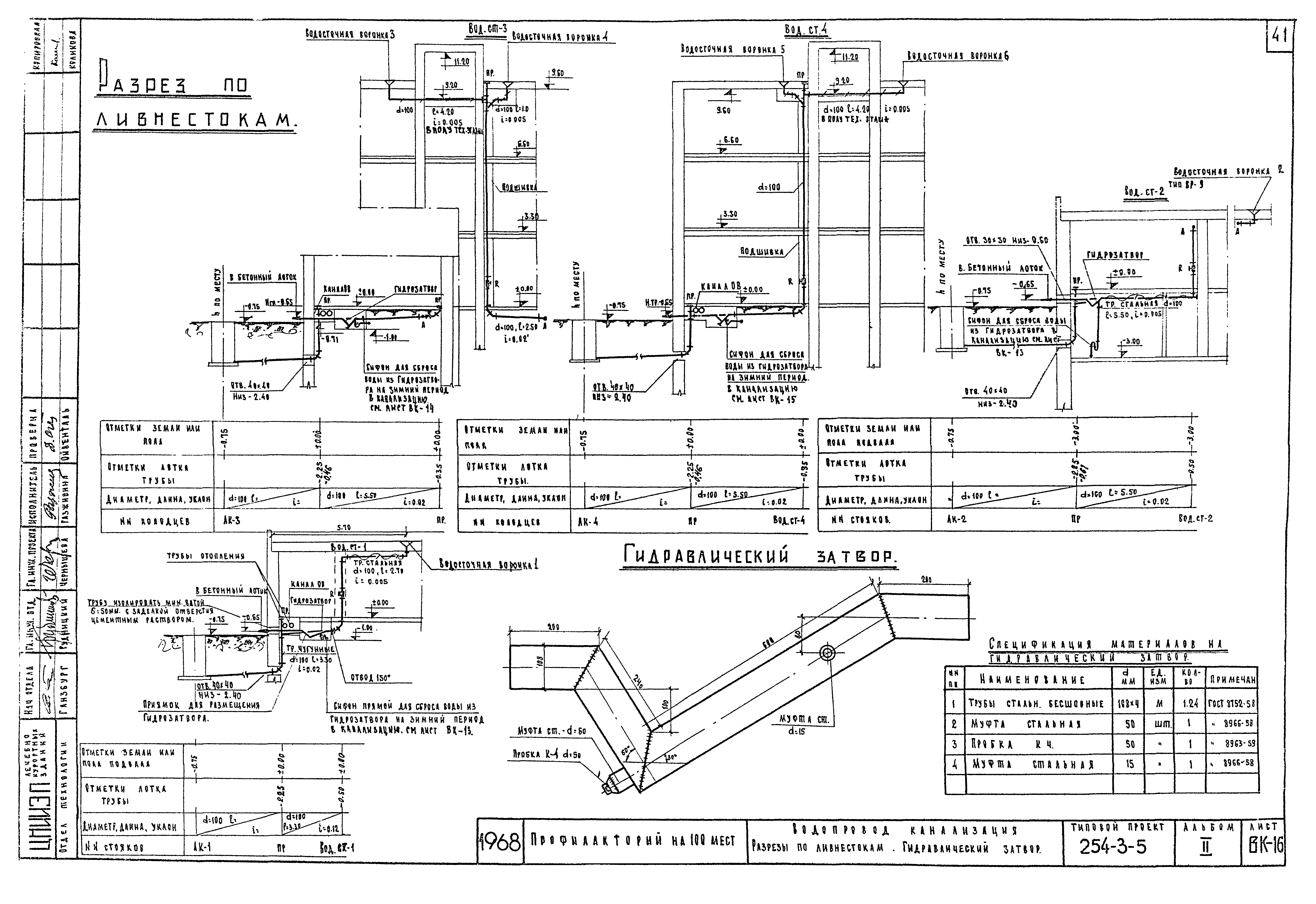 Типовой проект 254-3-5