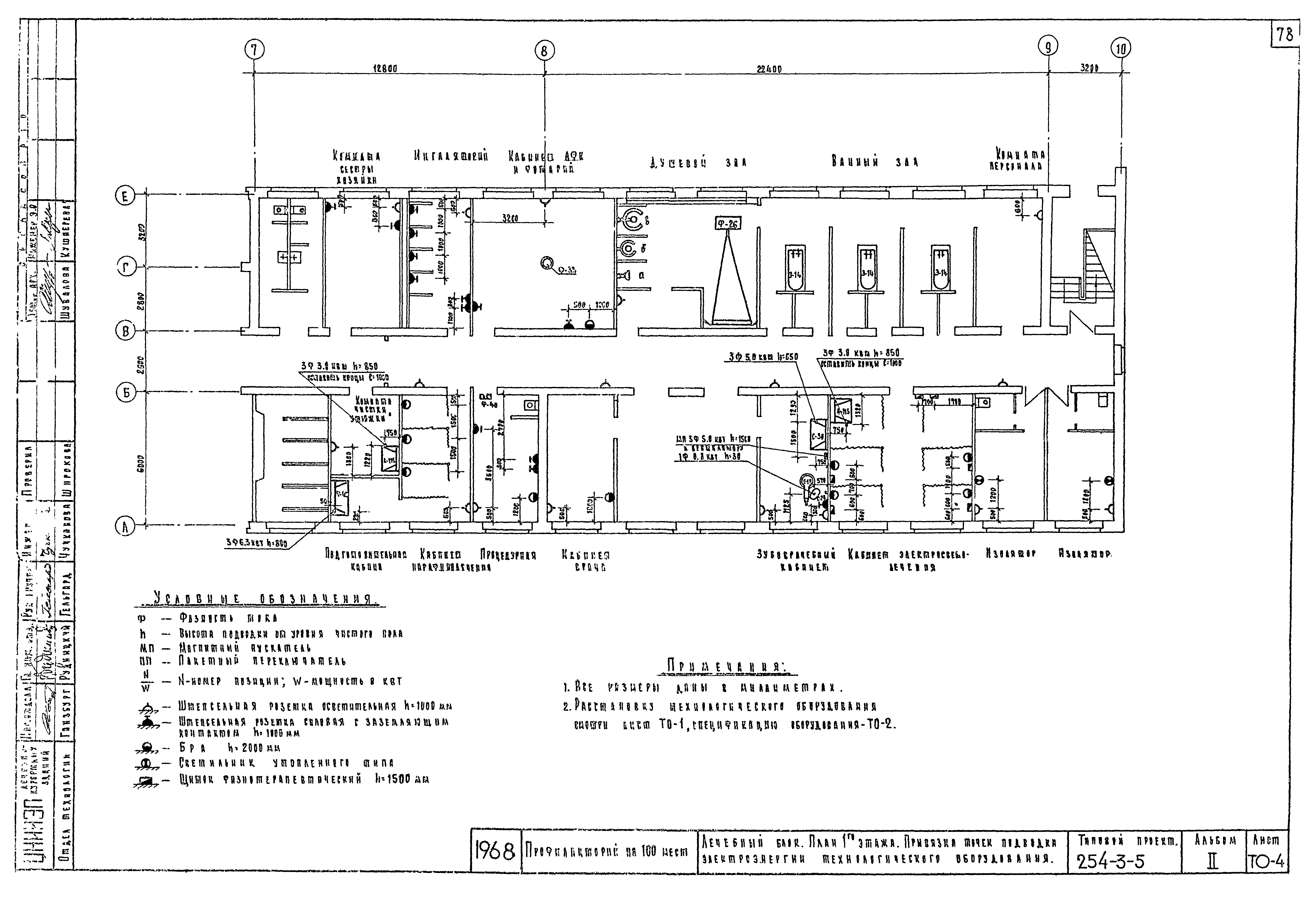 Типовой проект 254-3-5