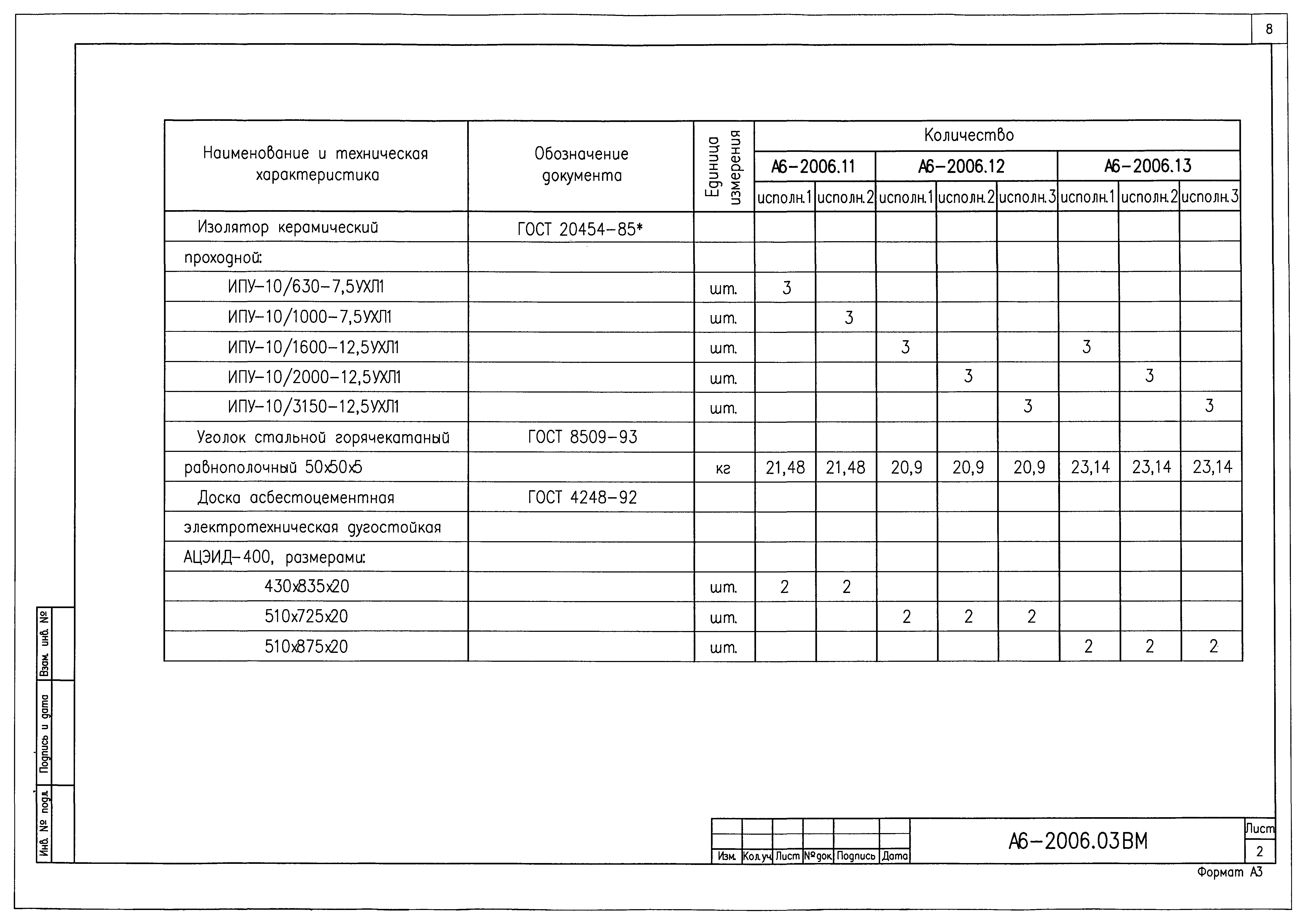 Альбом А6-2006