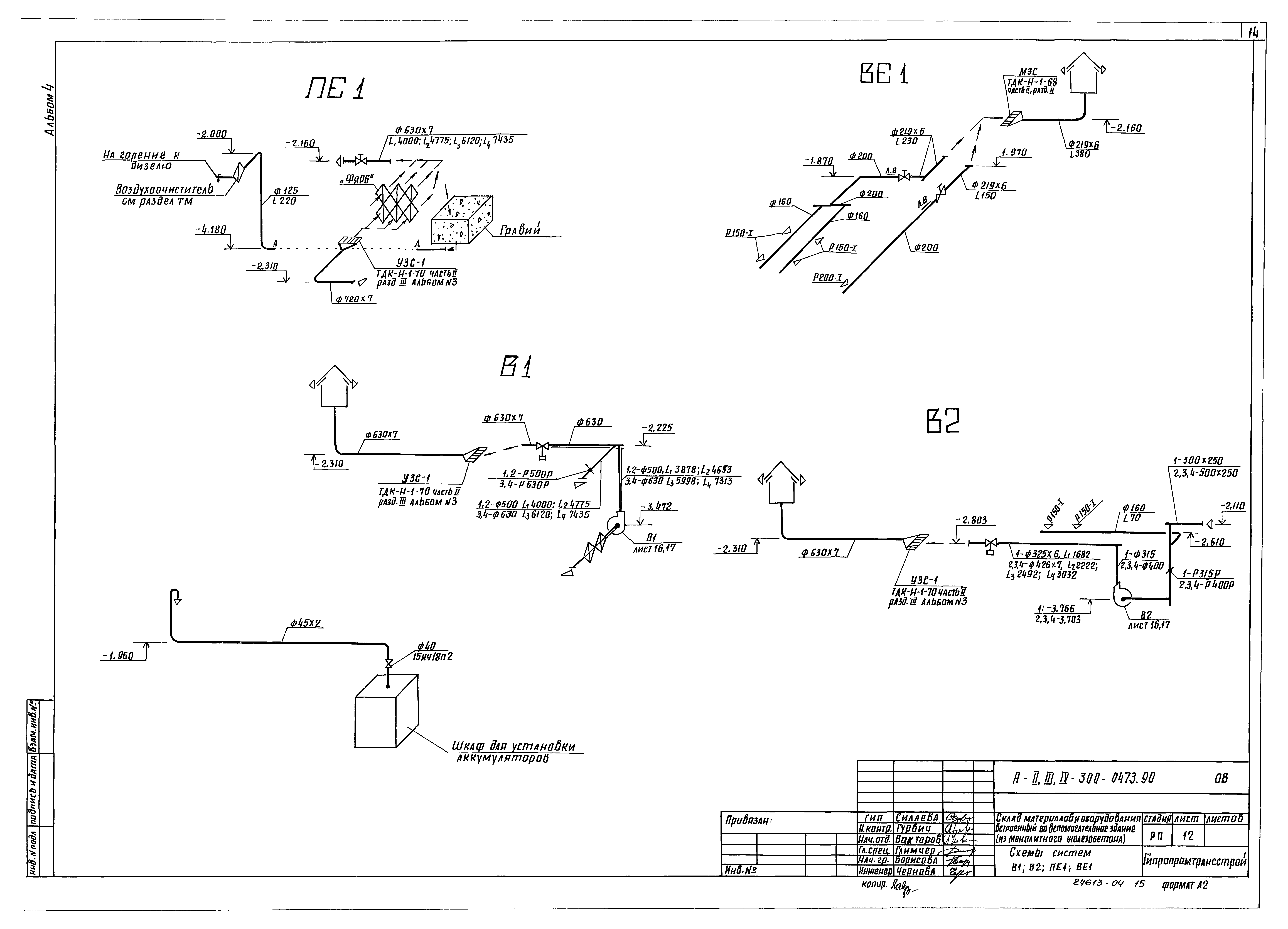 Типовые проектные решения А-II,III,IV-300-0473.90