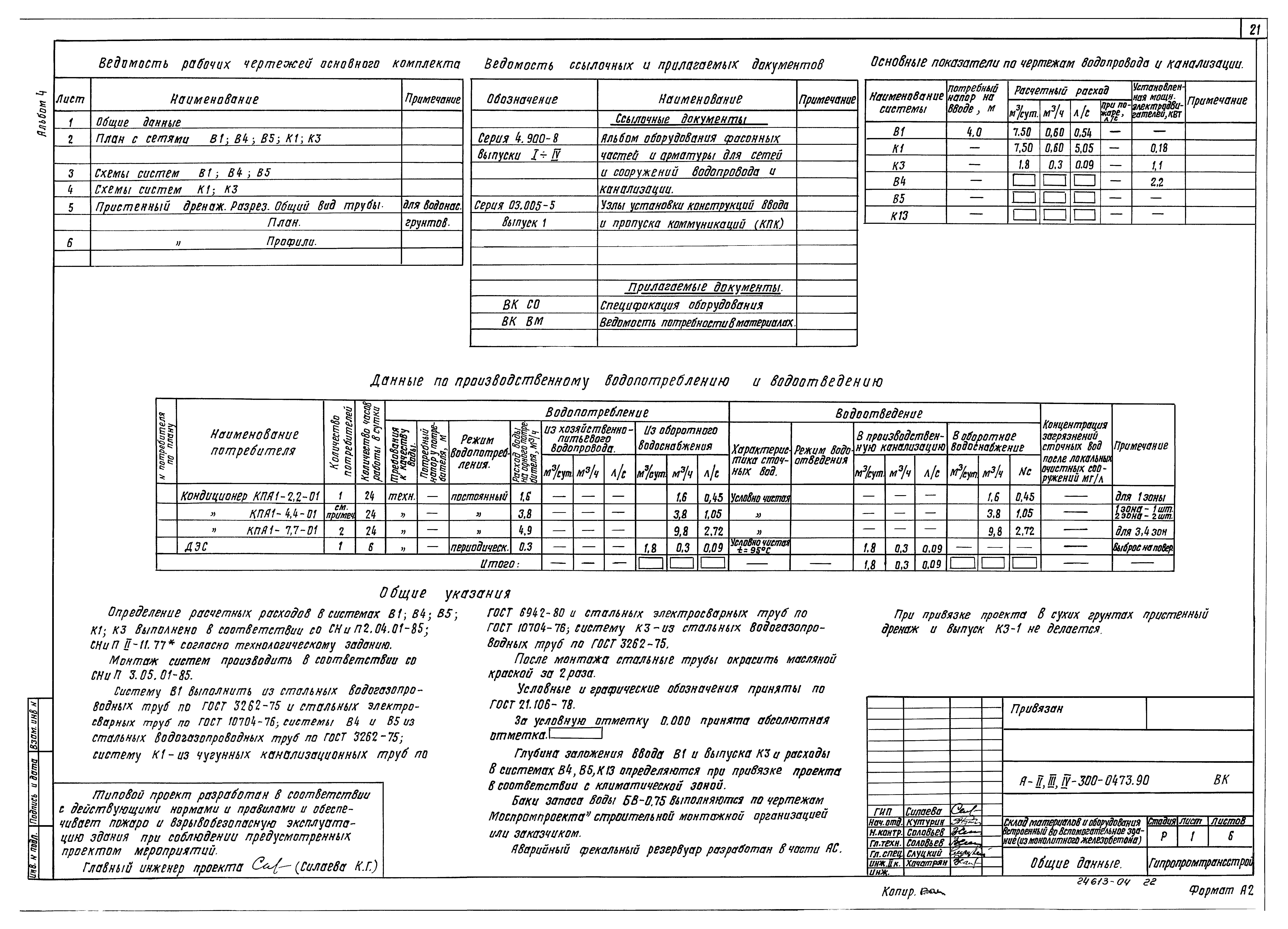 Типовые проектные решения А-II,III,IV-300-0473.90