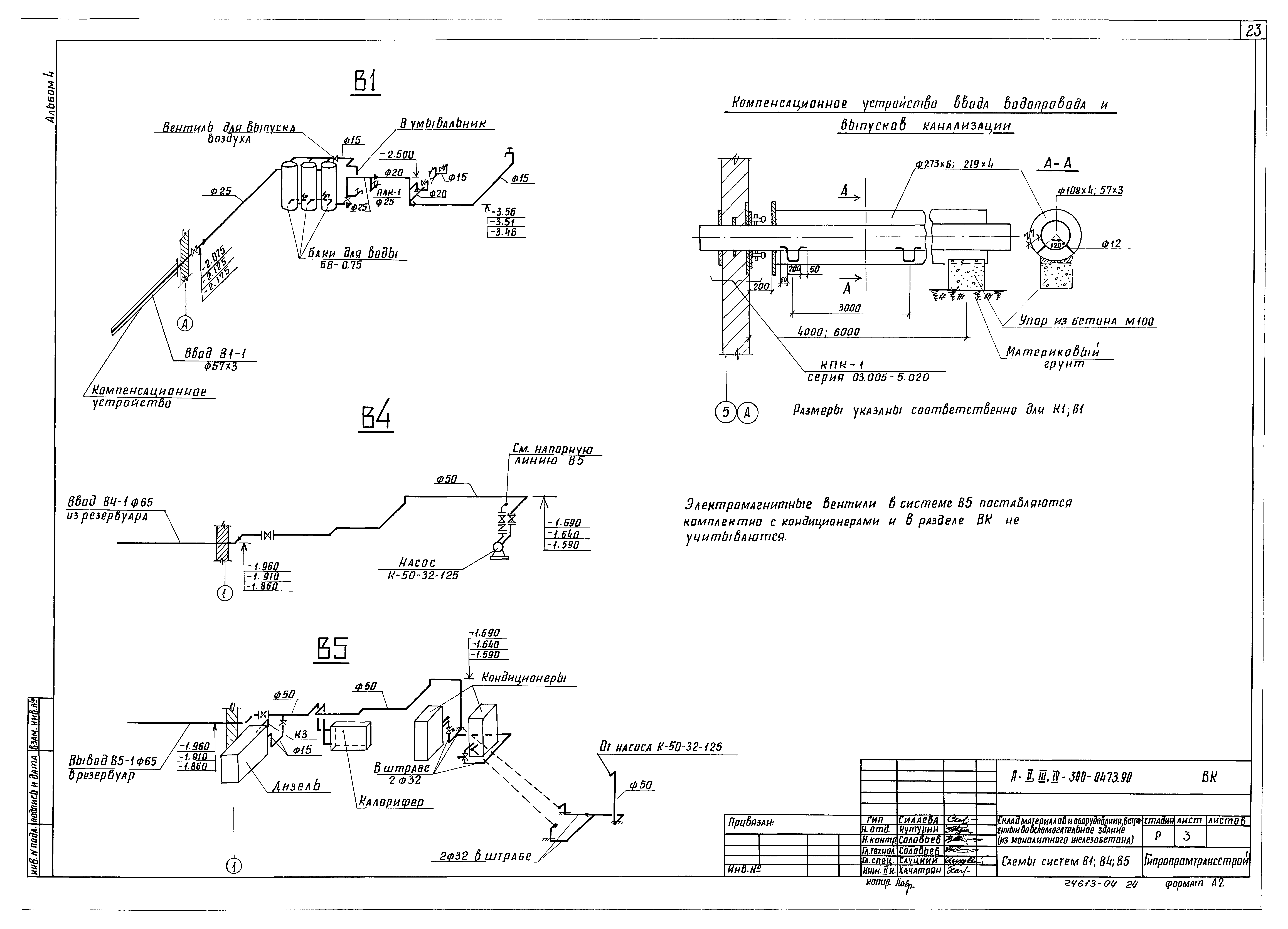 Типовые проектные решения А-II,III,IV-300-0473.90