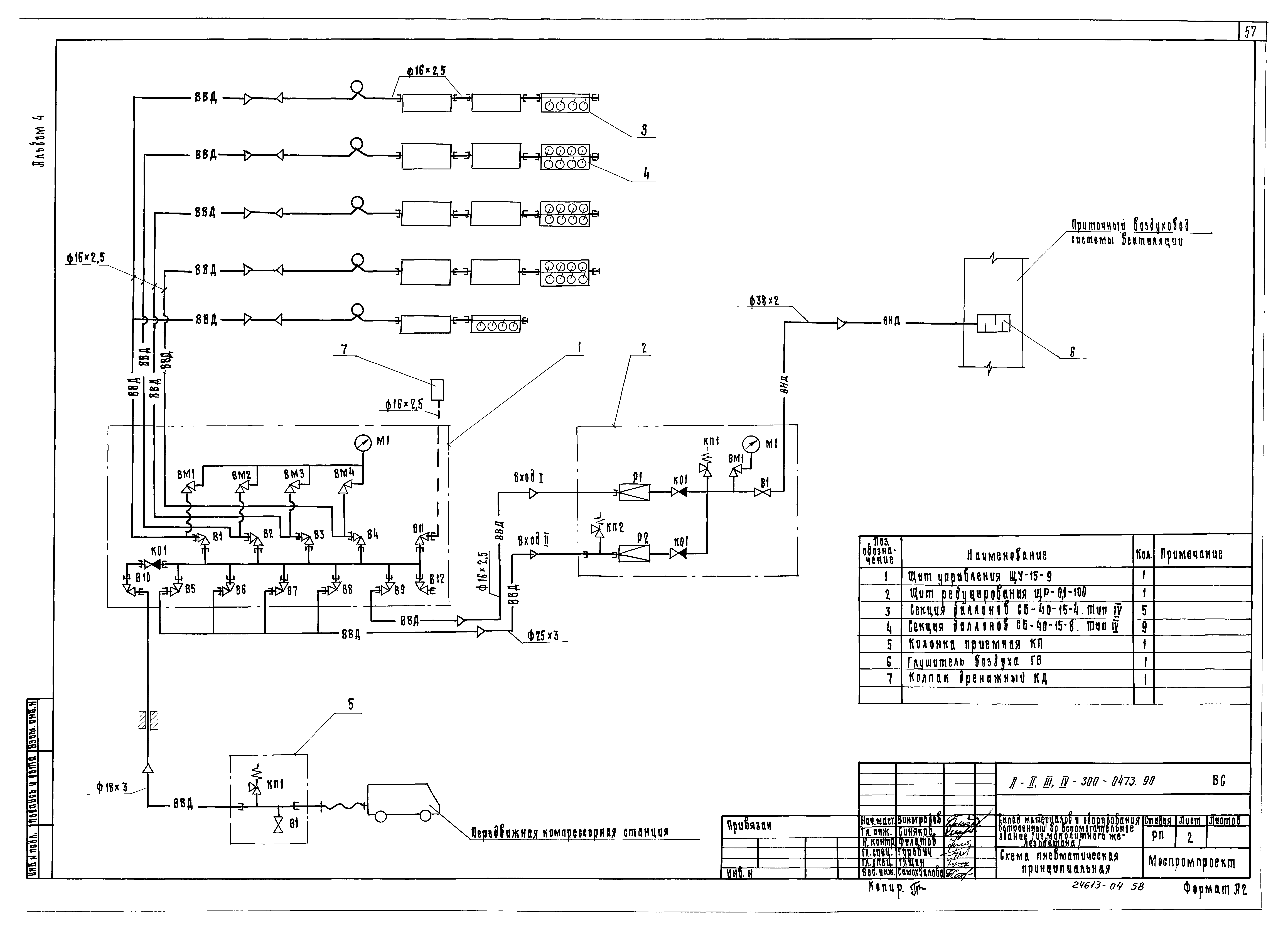 Типовые проектные решения А-II,III,IV-300-0473.90