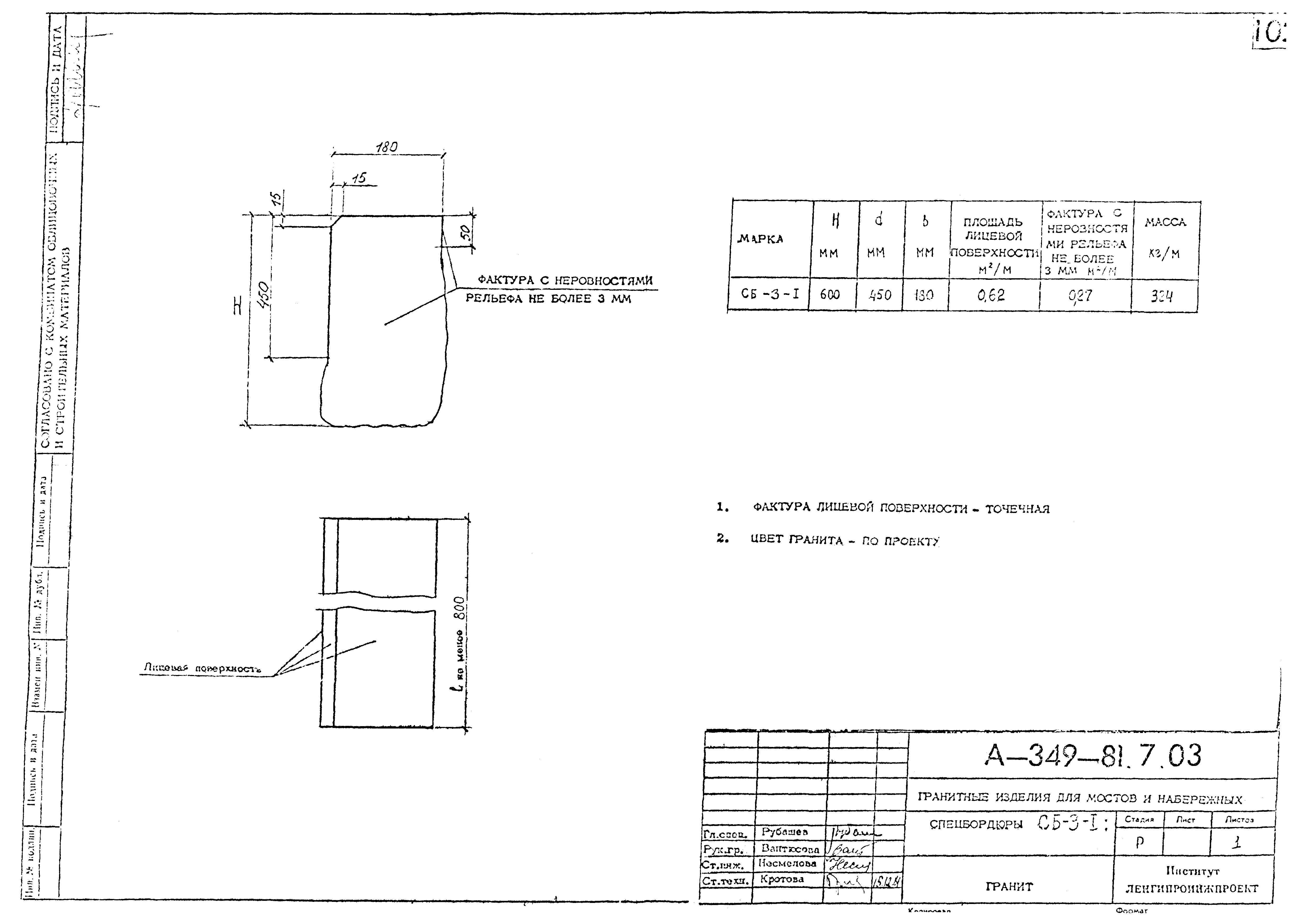 Альбом А-349-81