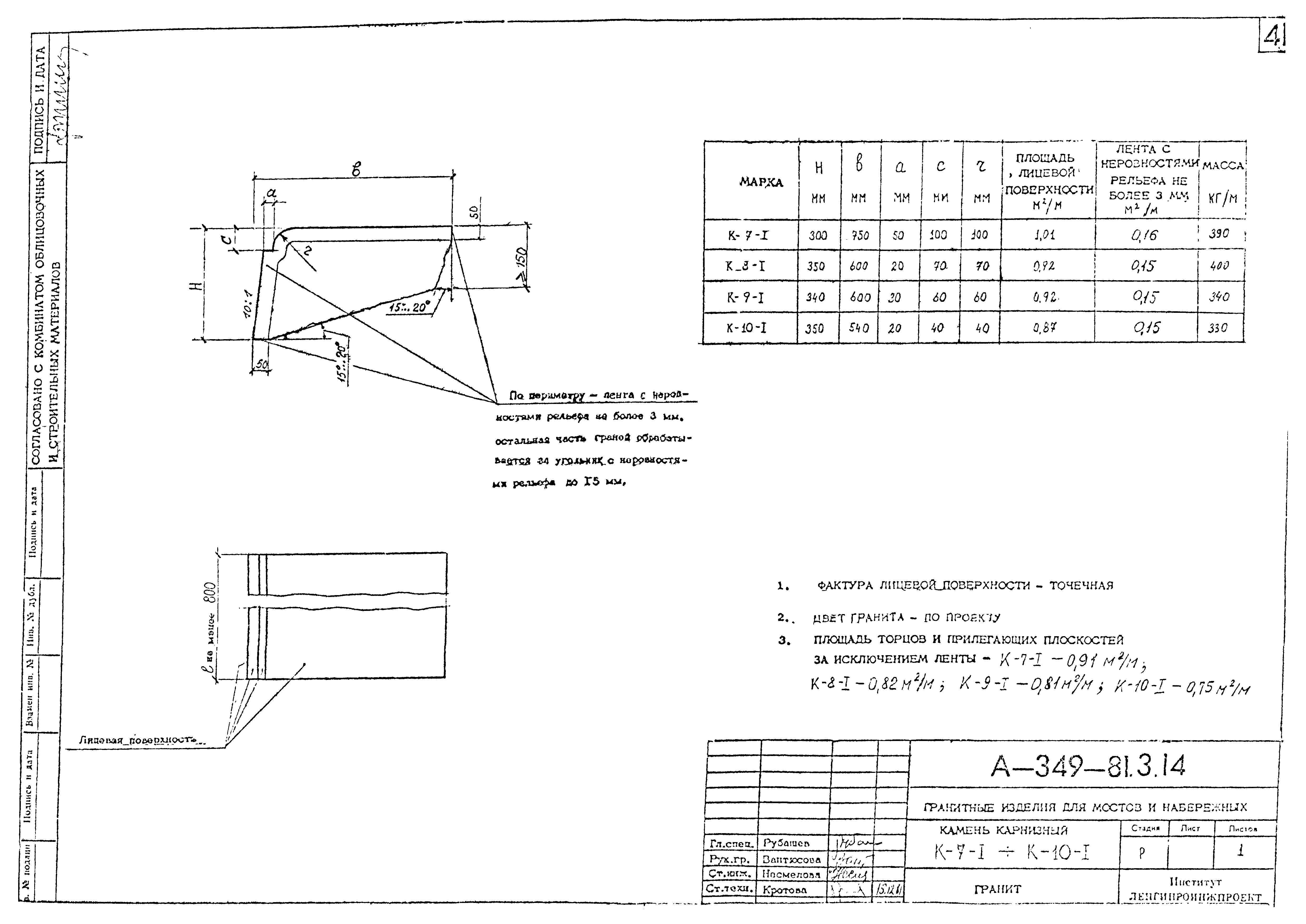 Альбом А-349-81