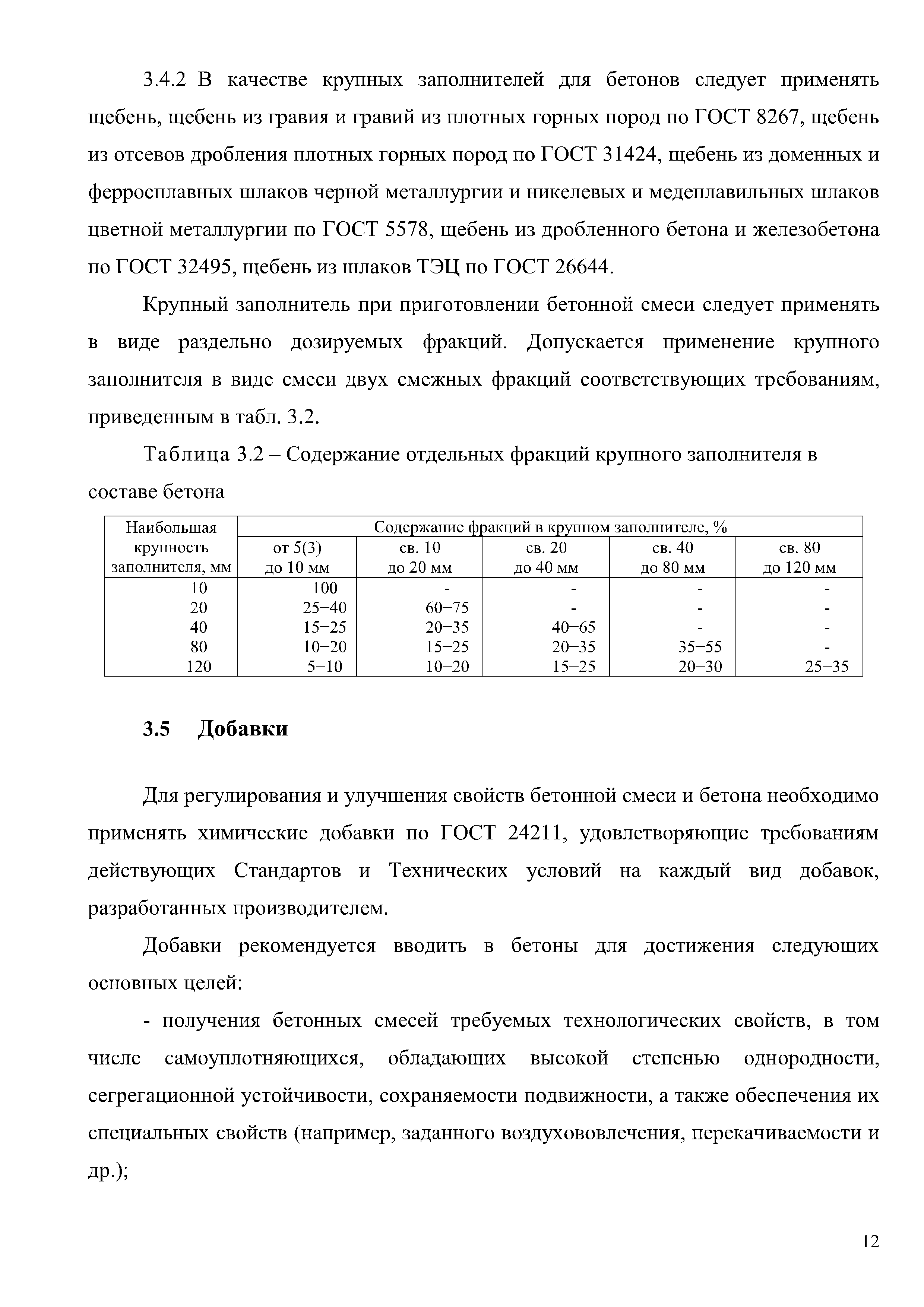 Отбор контрольных образцов бетона