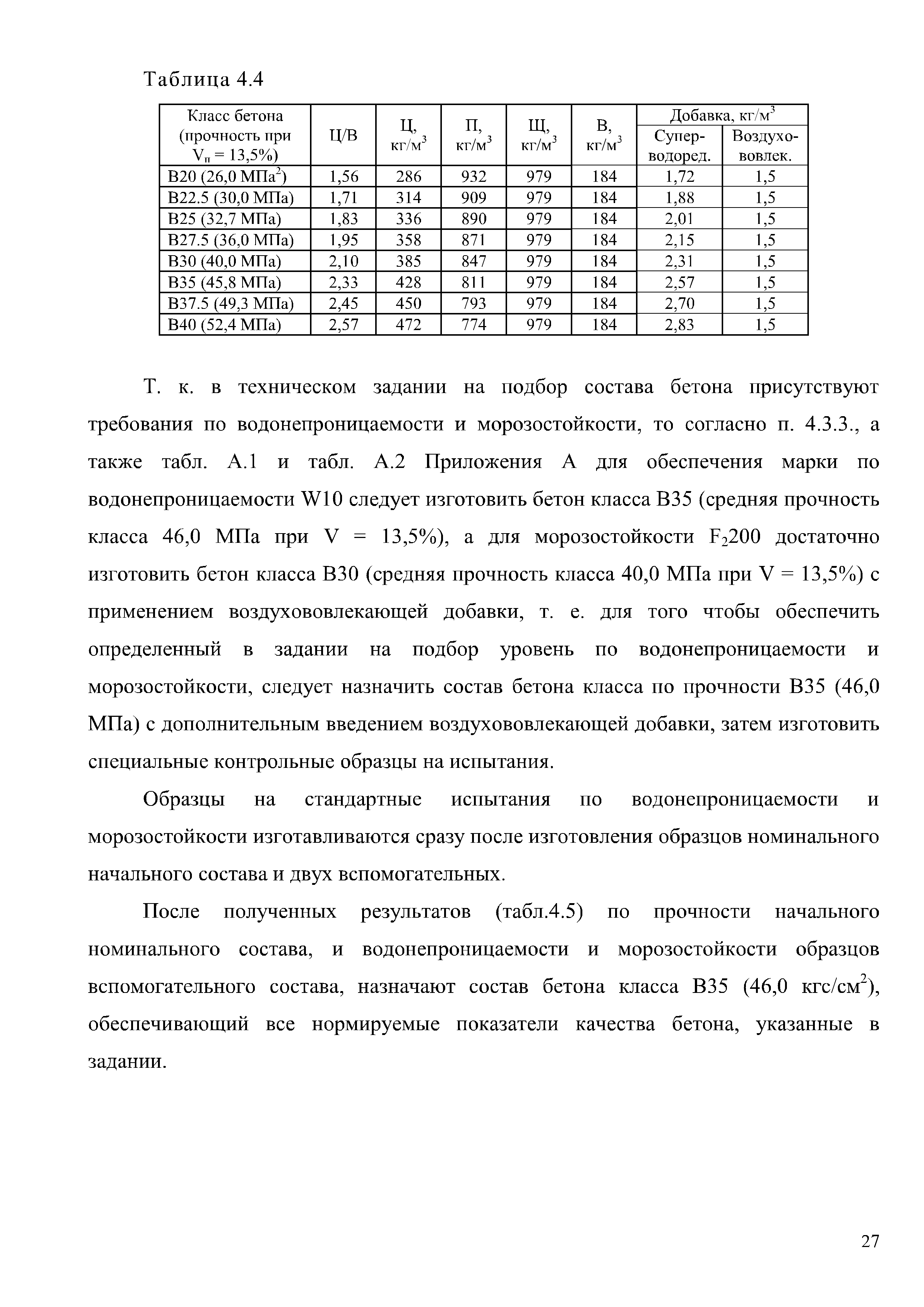 Номер номинального состава. Бетон в25 марка по морозостойкости и водонепроницаемости. Марка бетона по морозостойкости в25. Морозостойкость бетона f25. Бетон по водонепроницаемости СНИП таблица.