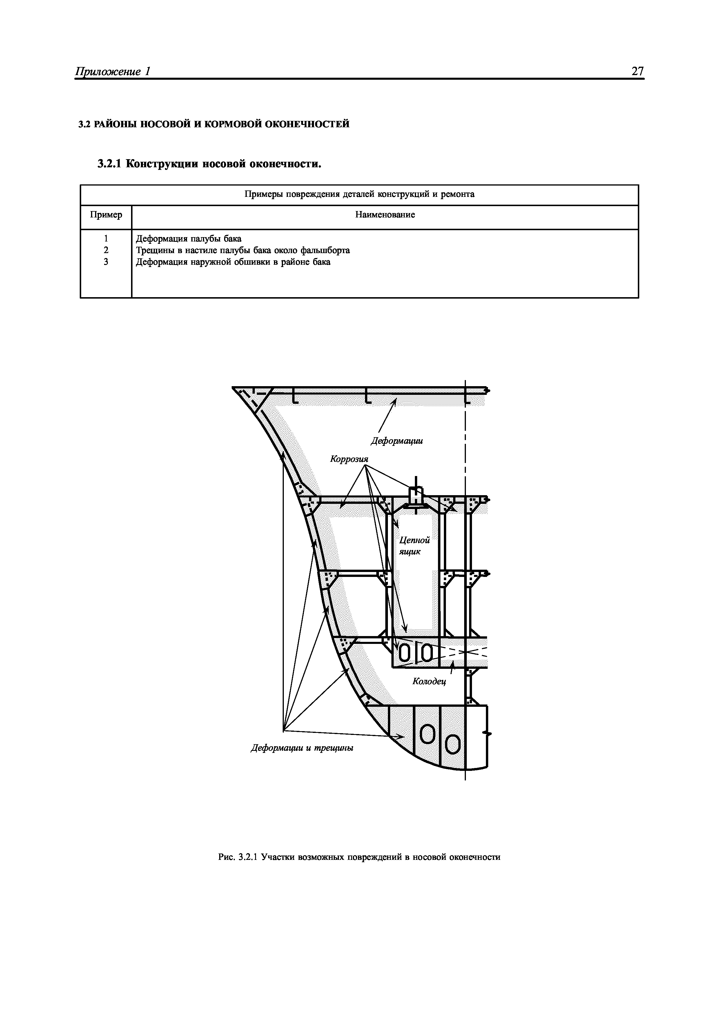 НД 2-039901-005