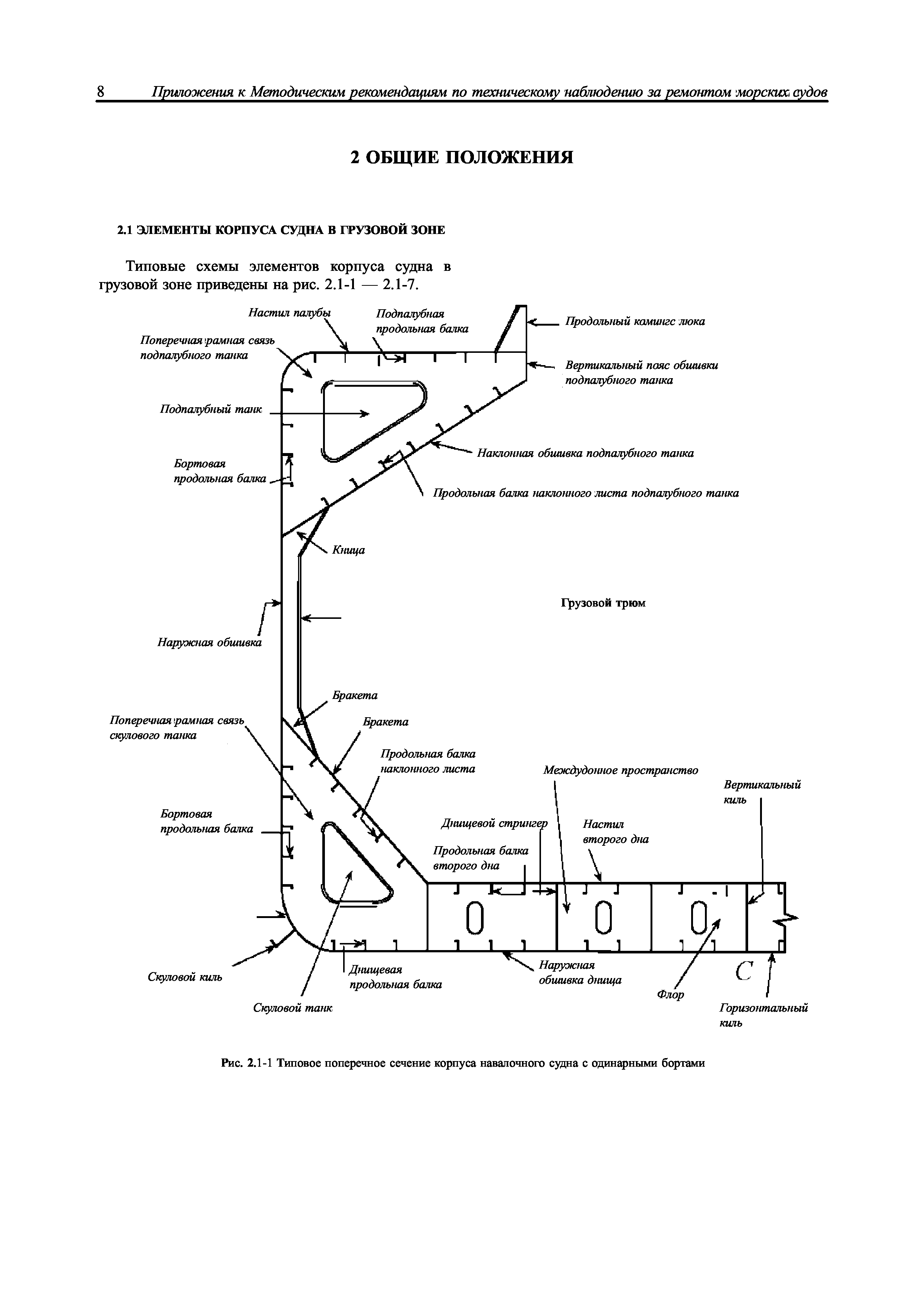 НД 2-039901-005