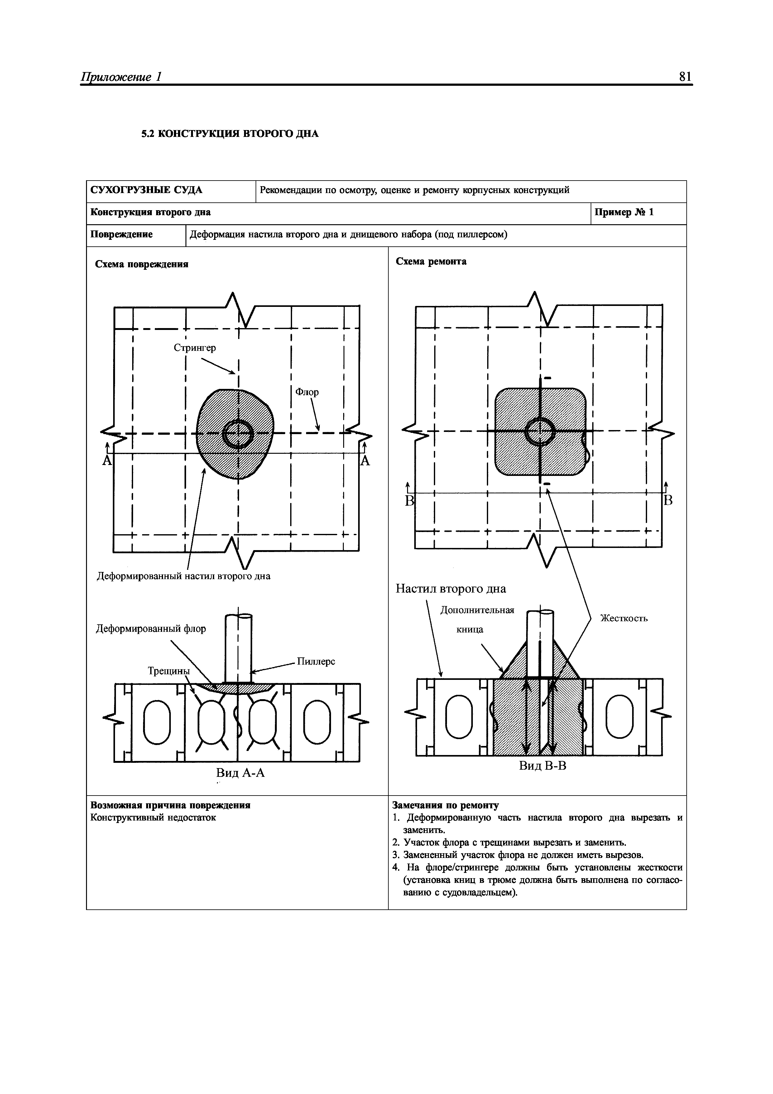 НД 2-039901-005