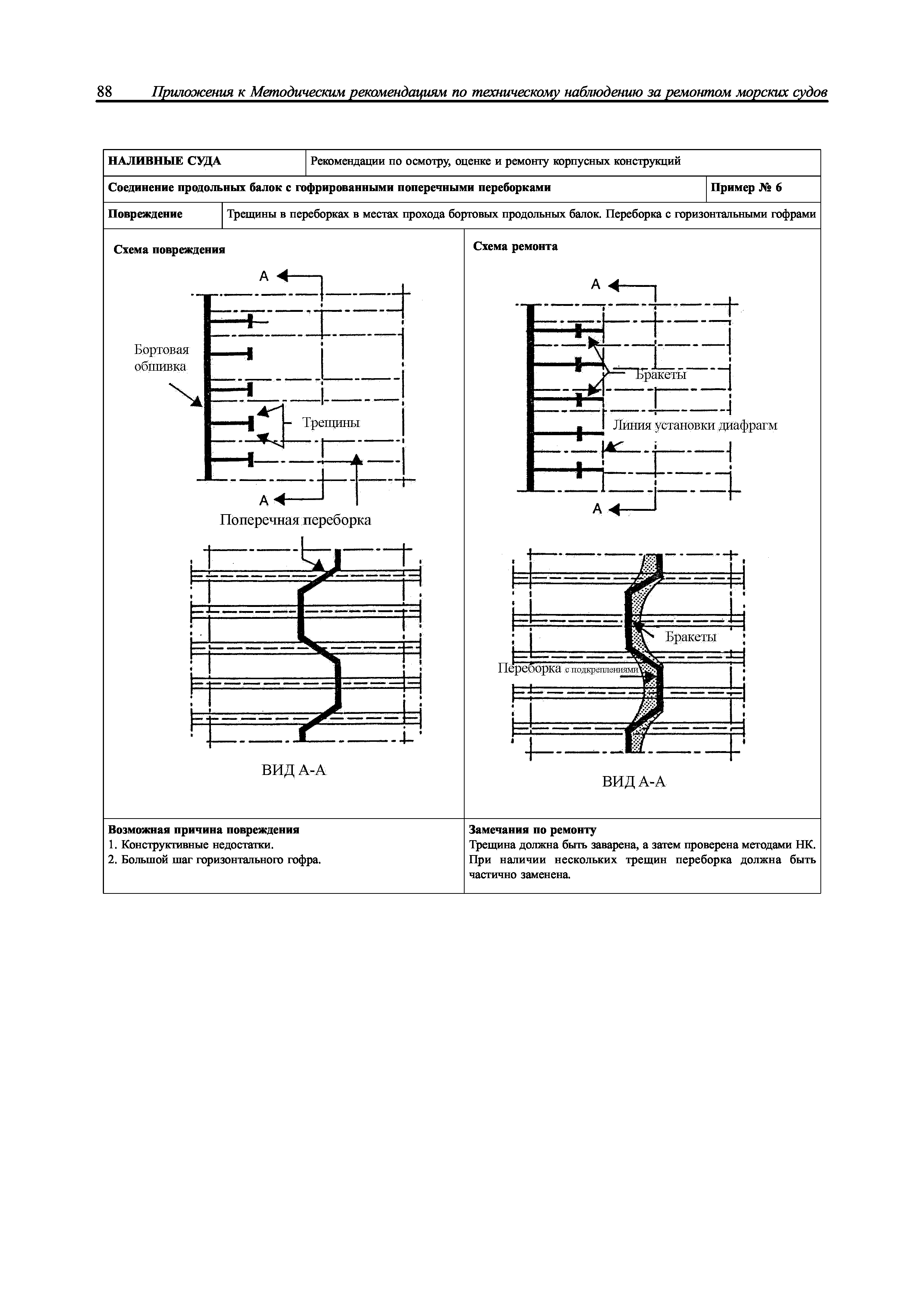 НД 2-039901-005