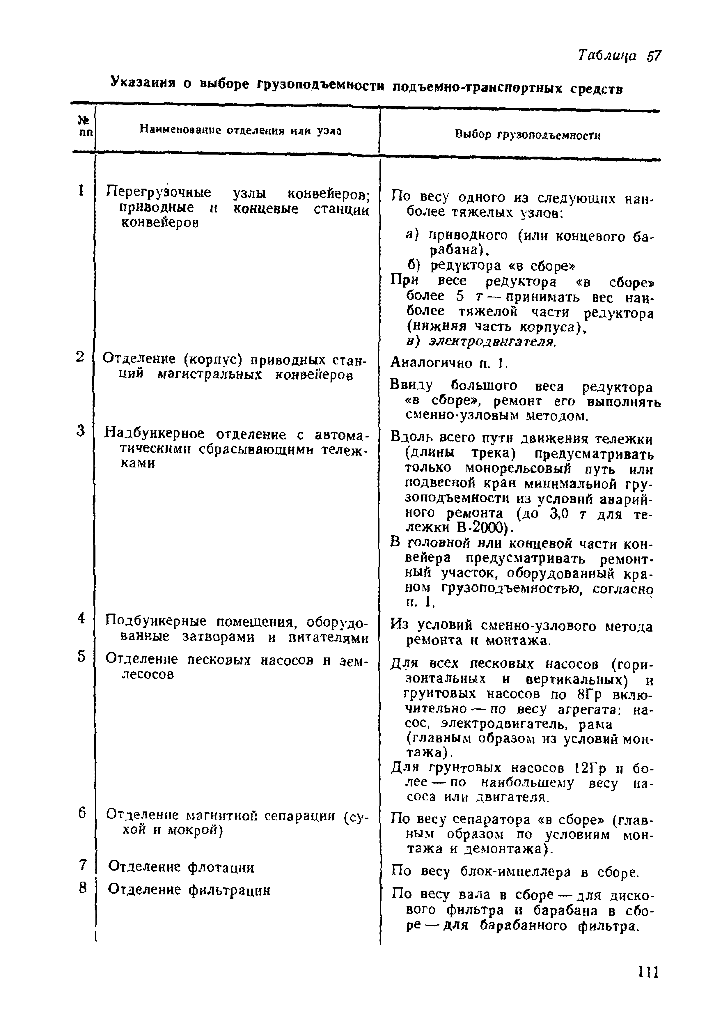 НТП-ОФ 1-66