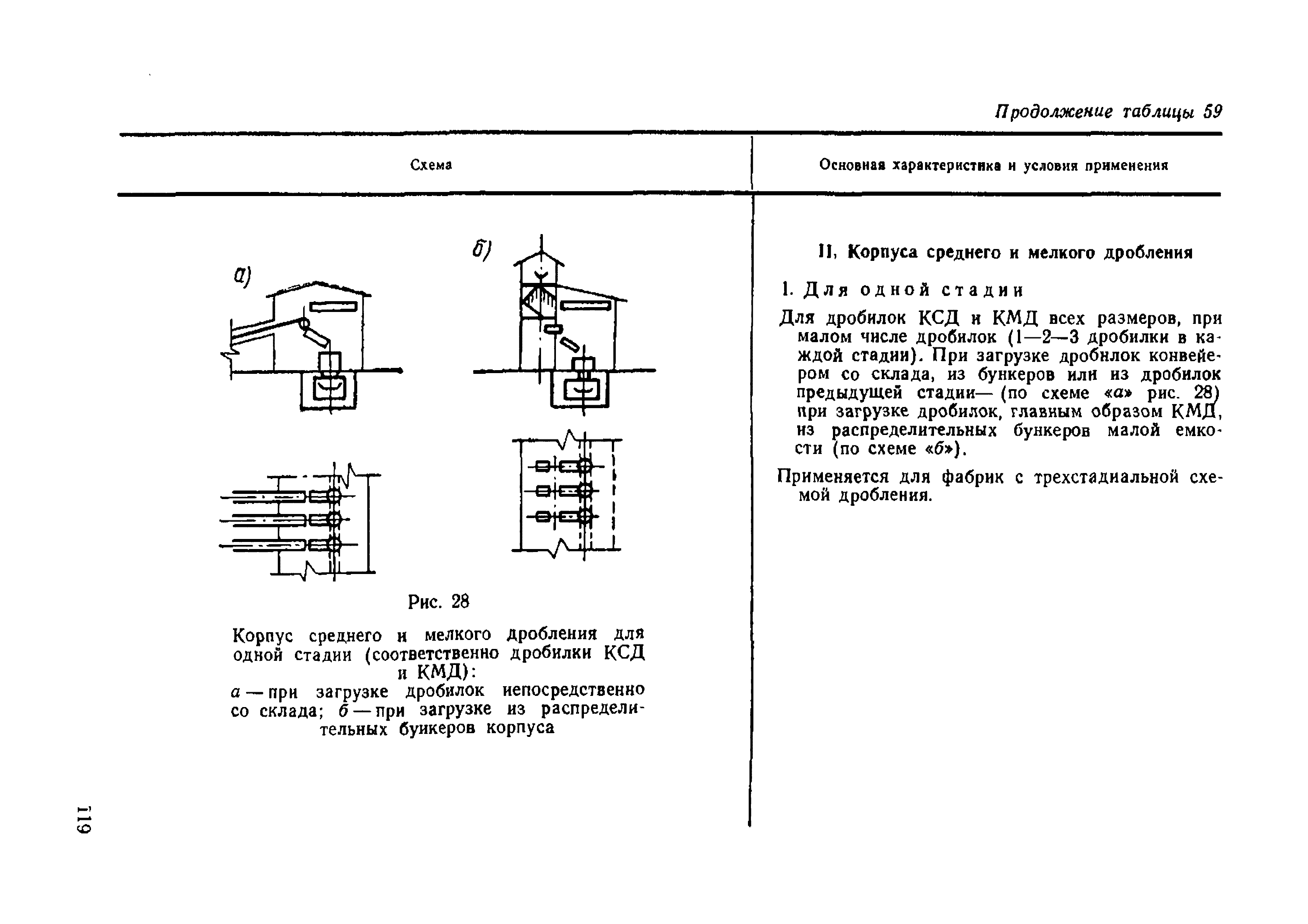 НТП-ОФ 1-66