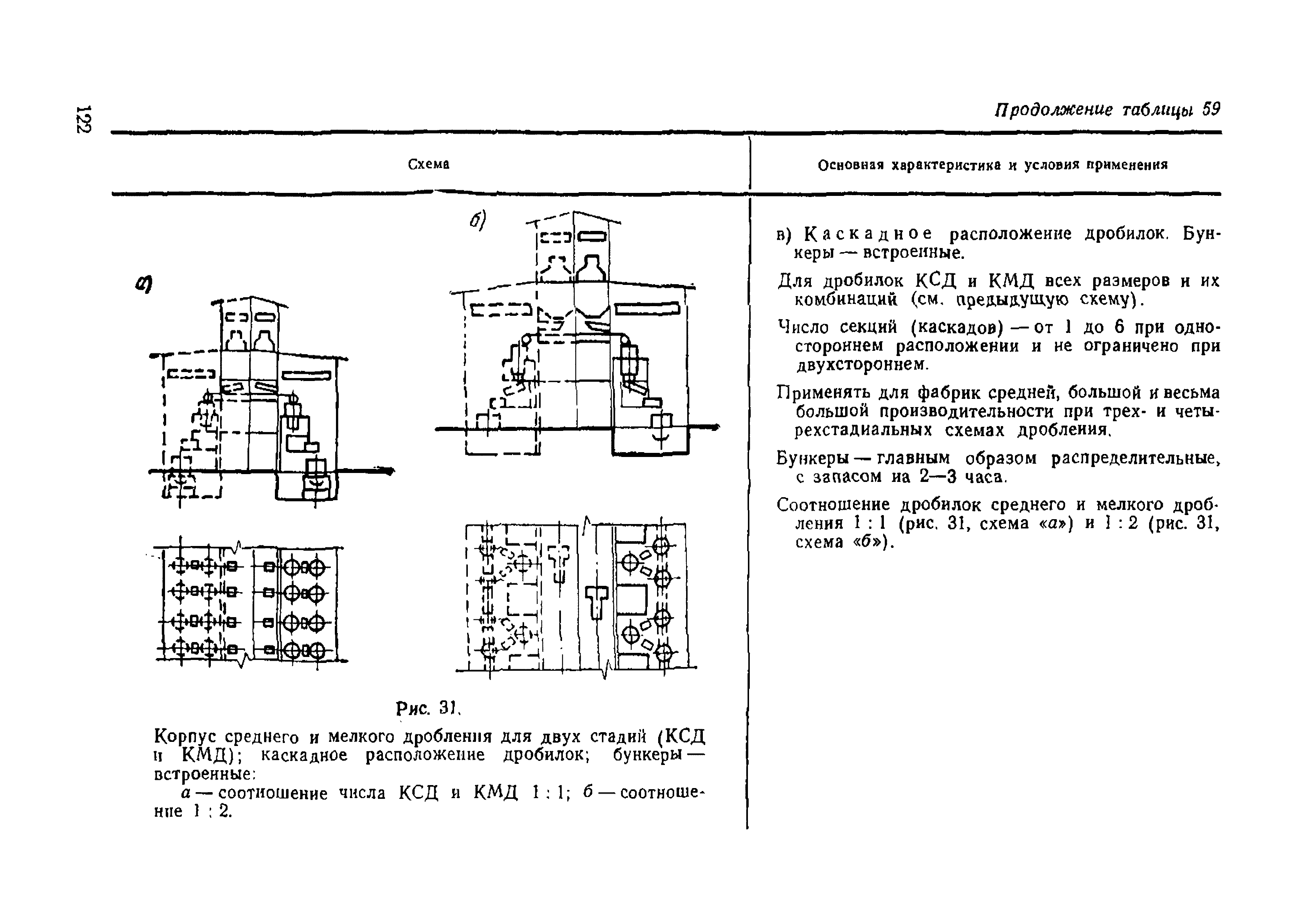 НТП-ОФ 1-66