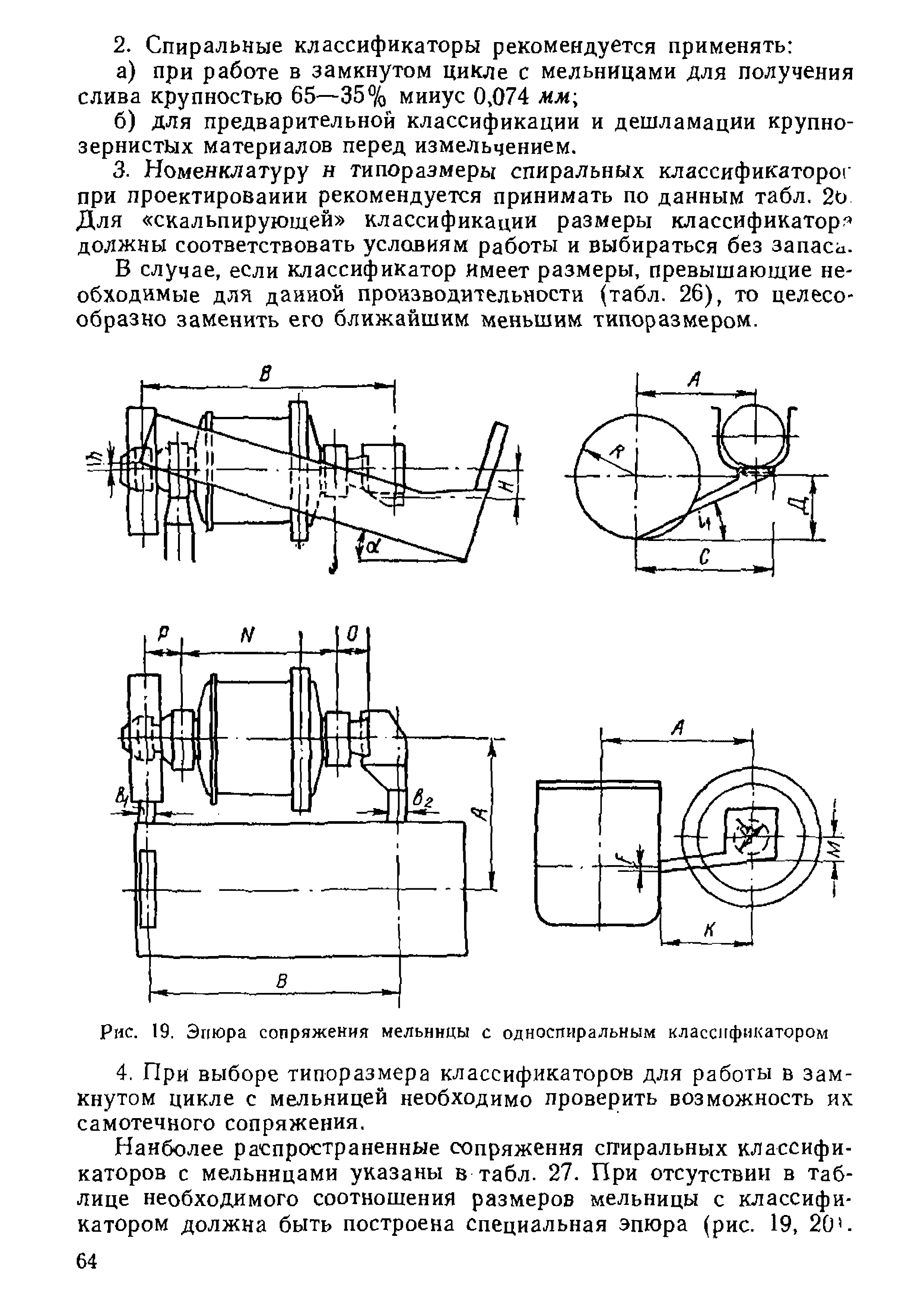 НТП-ОФ 1-66