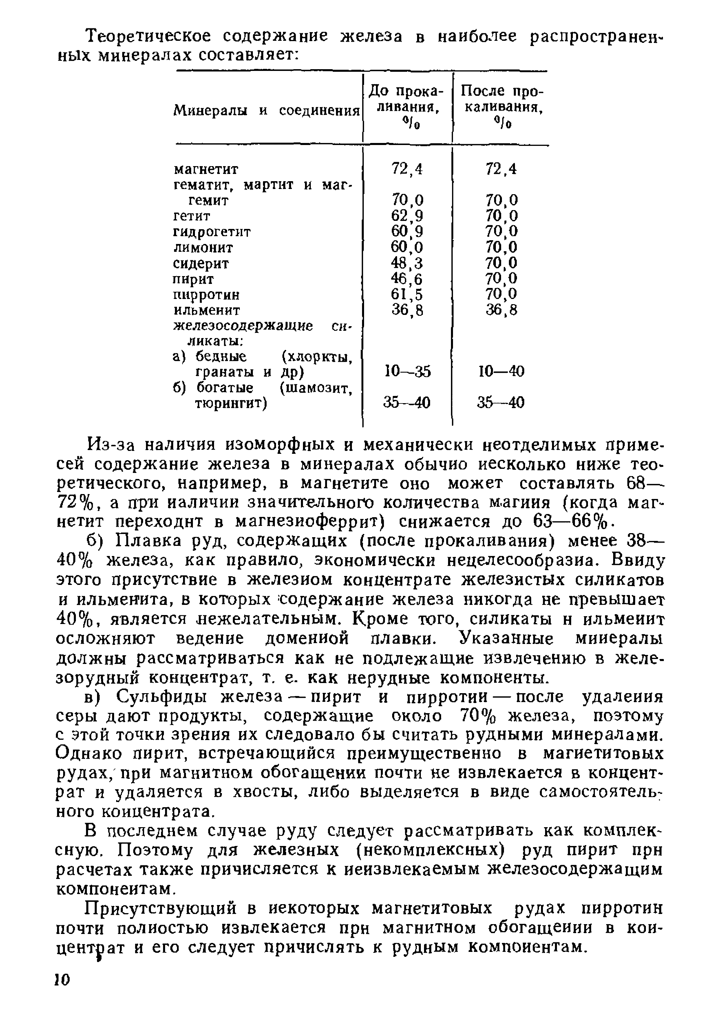 НТП-ОФ 1-66