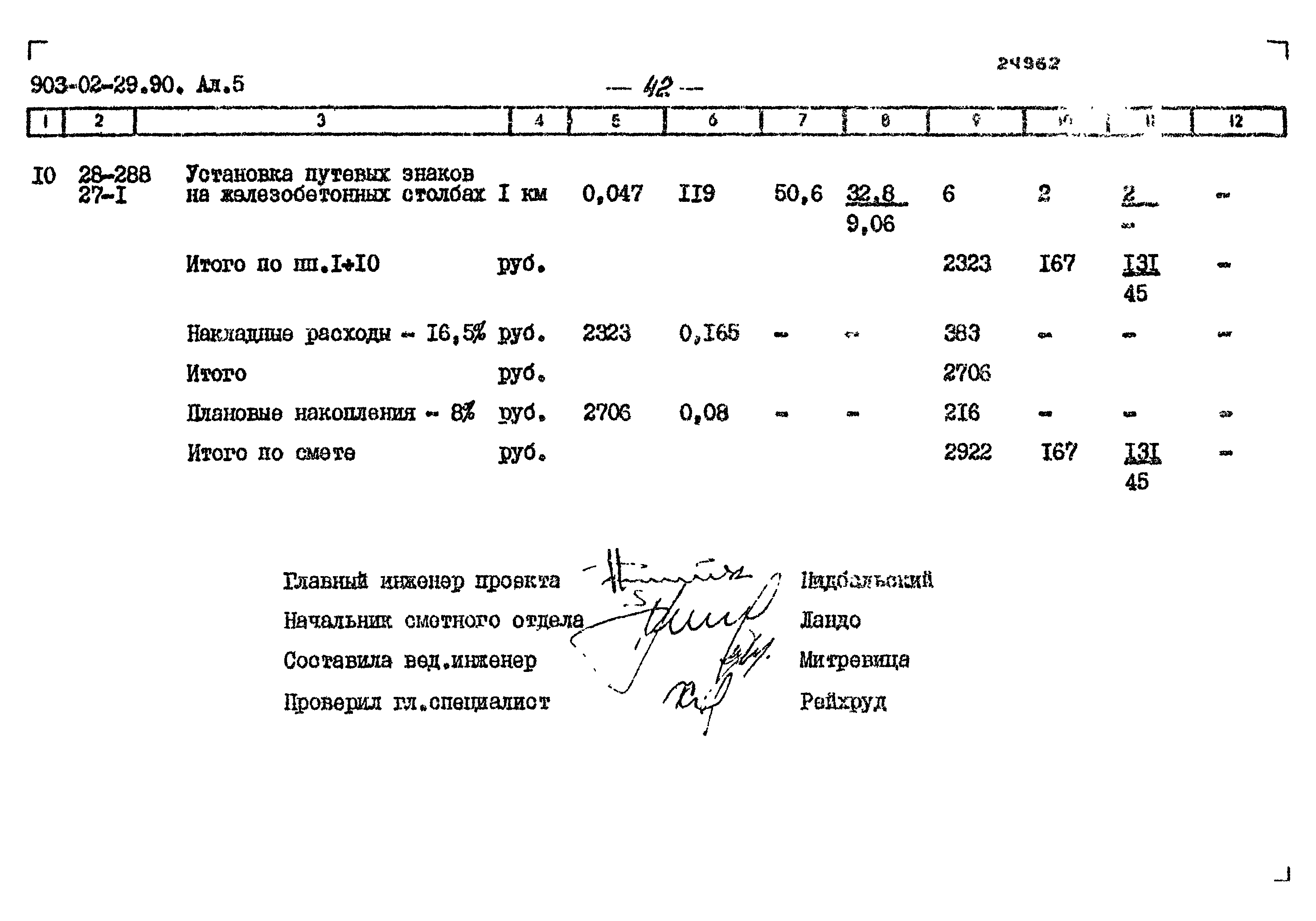 Типовые материалы для проектирования 903-02-29.90