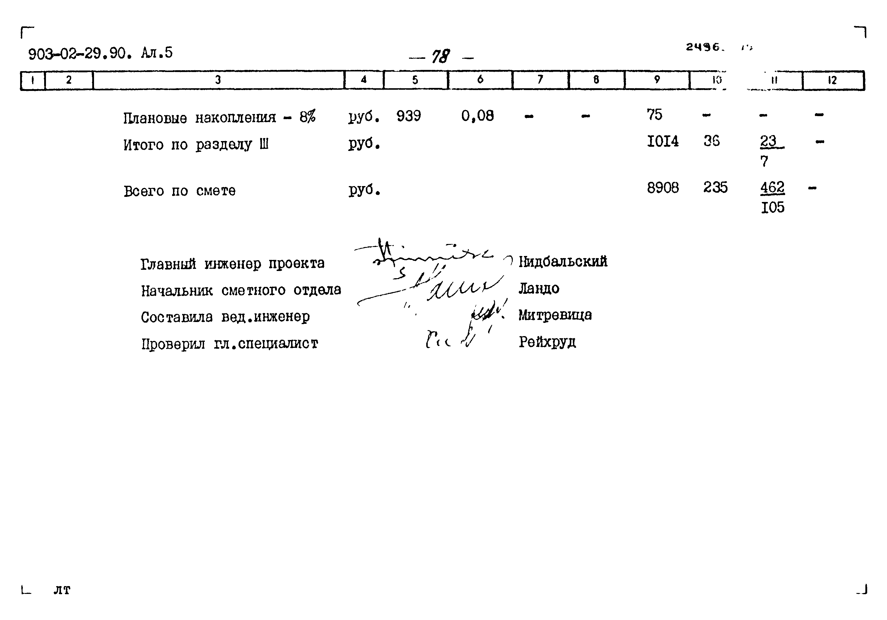 Типовые материалы для проектирования 903-02-29.90