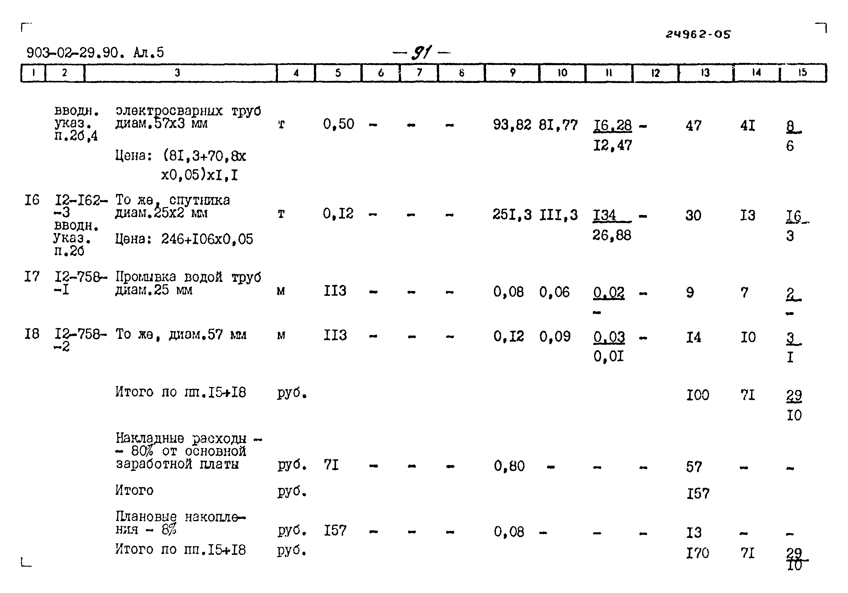 Типовые материалы для проектирования 903-02-29.90