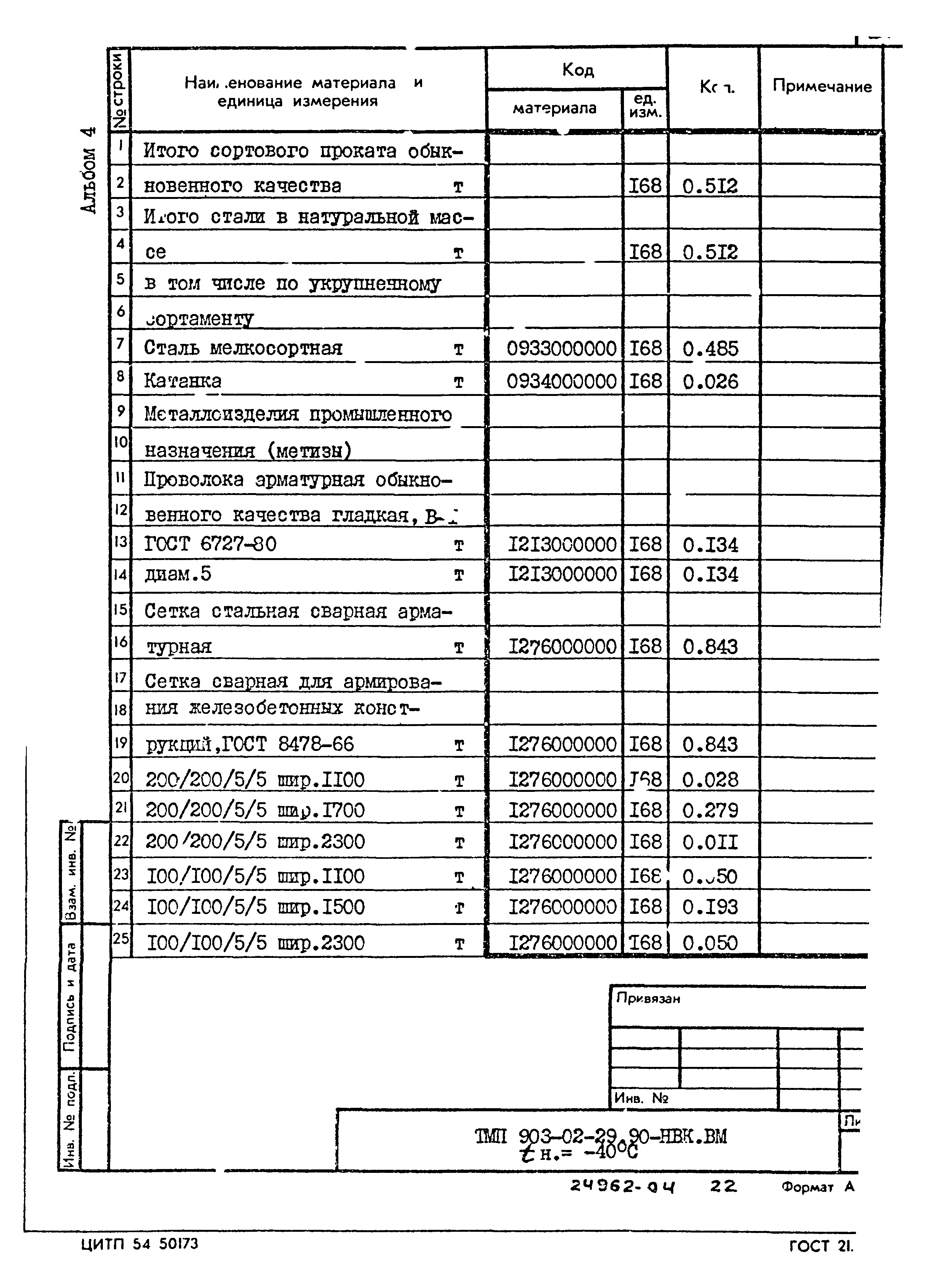 Типовые материалы для проектирования 903-02-29.90