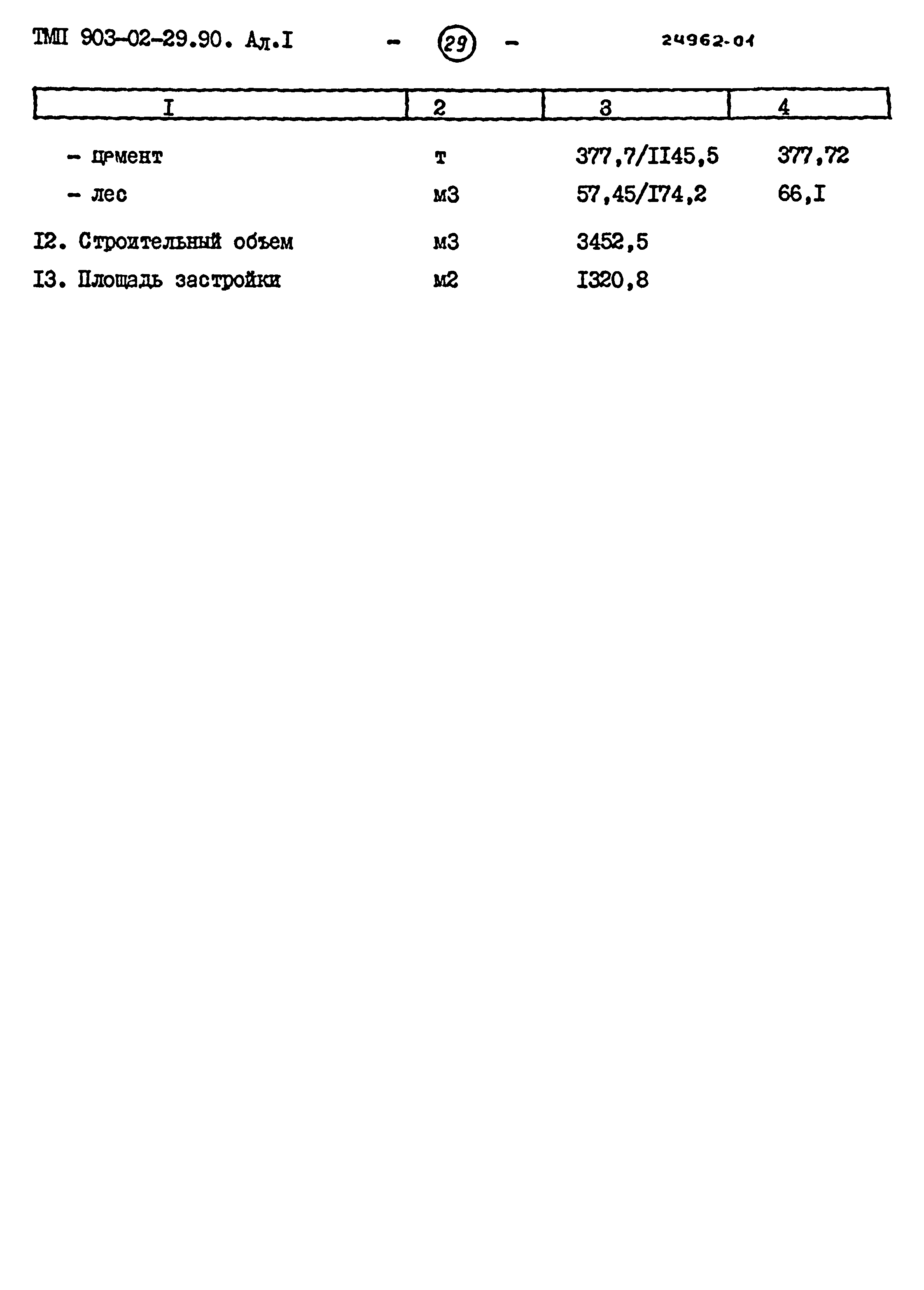 Типовые материалы для проектирования 903-02-29.90