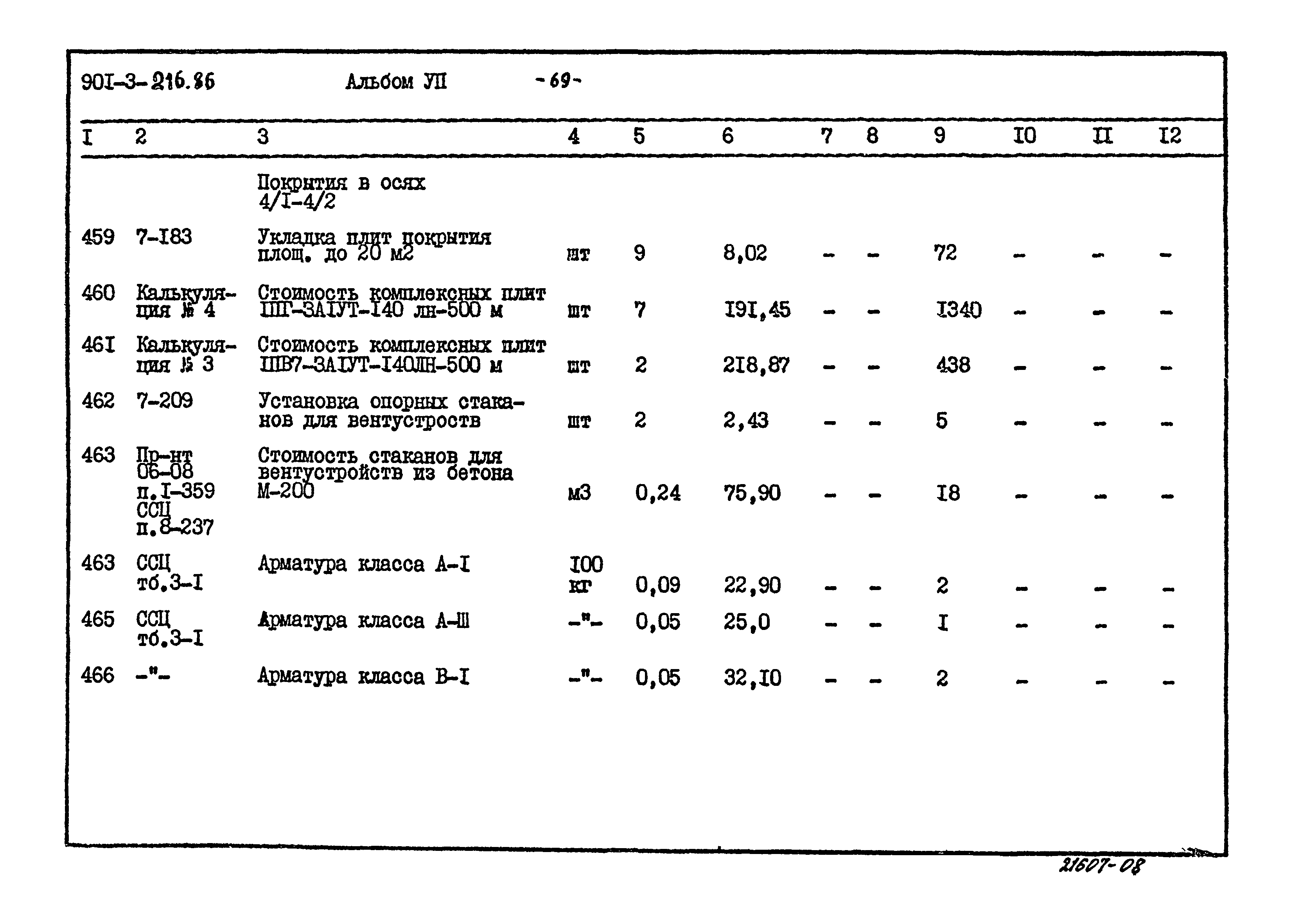 Типовой проект 901-3-216.86