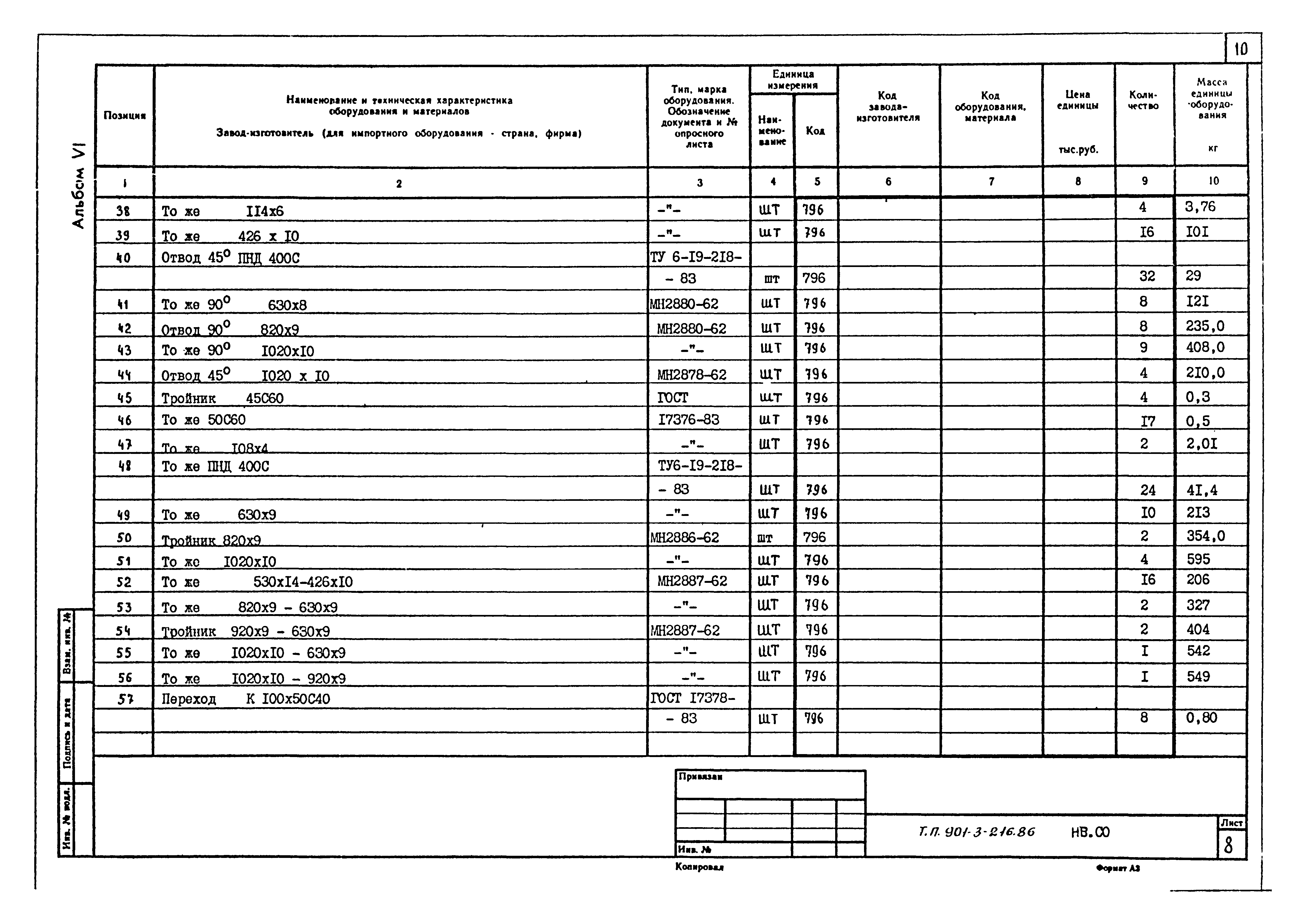 Типовой проект 901-3-216.86