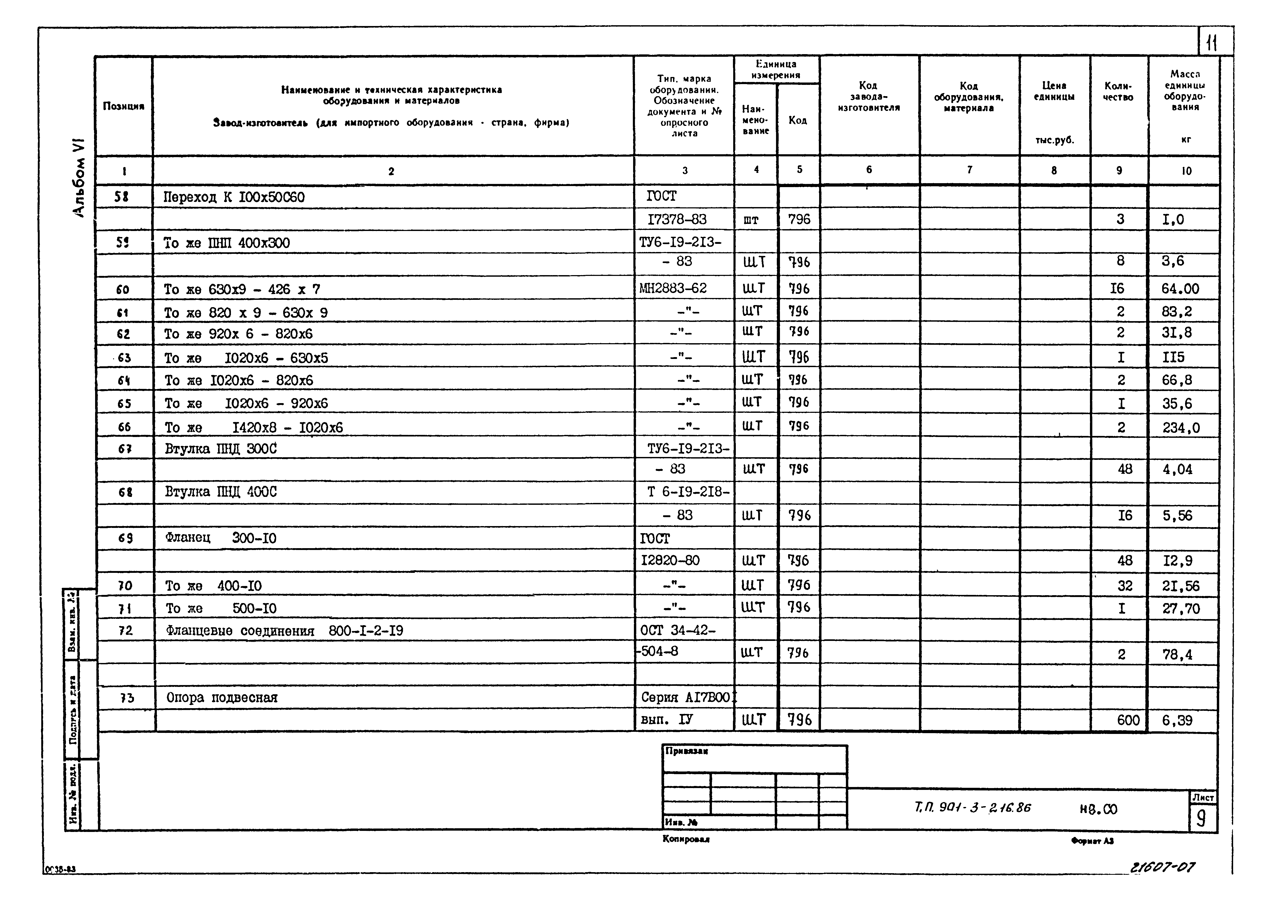 Типовой проект 901-3-216.86