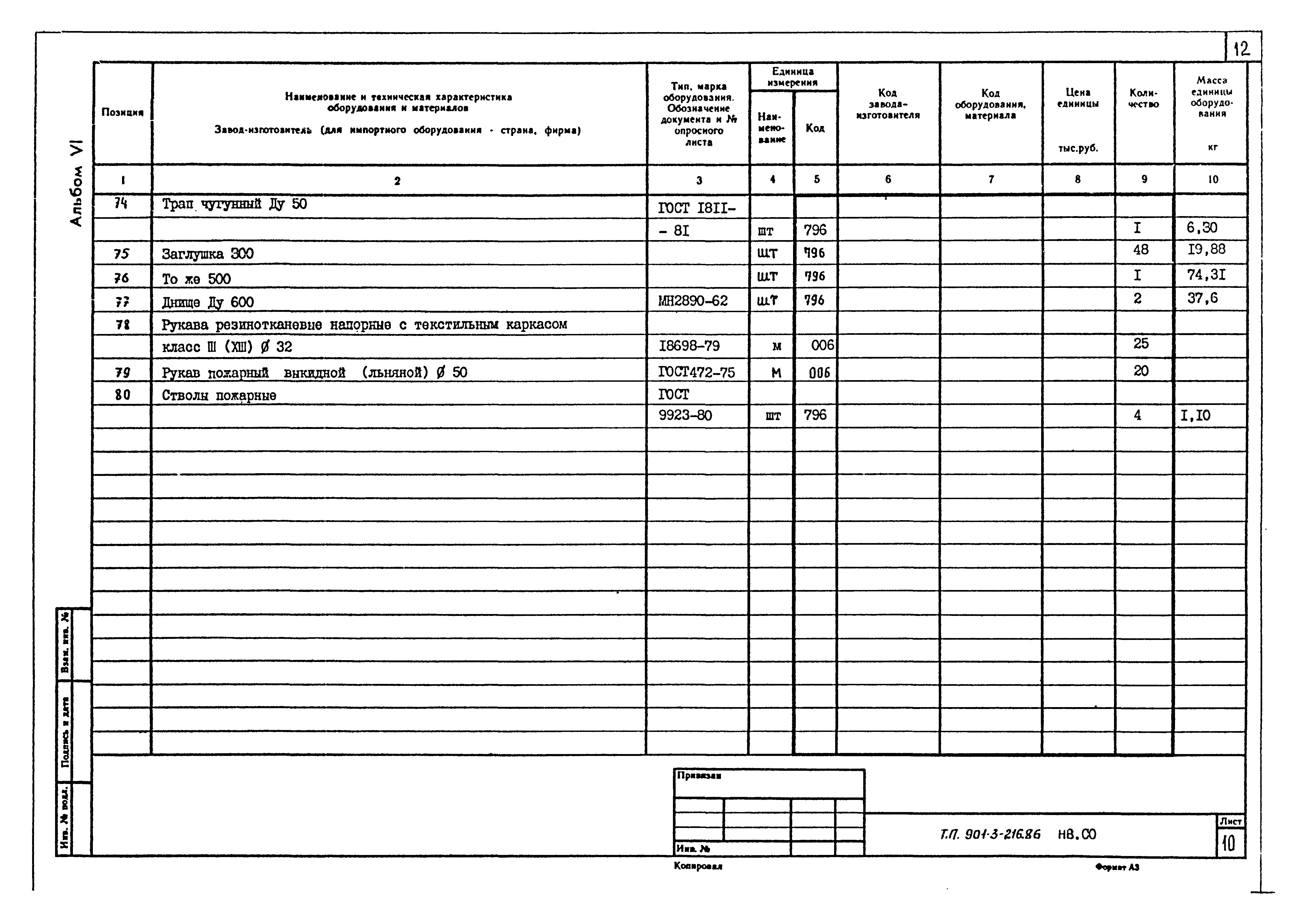 Типовой проект 901-3-216.86