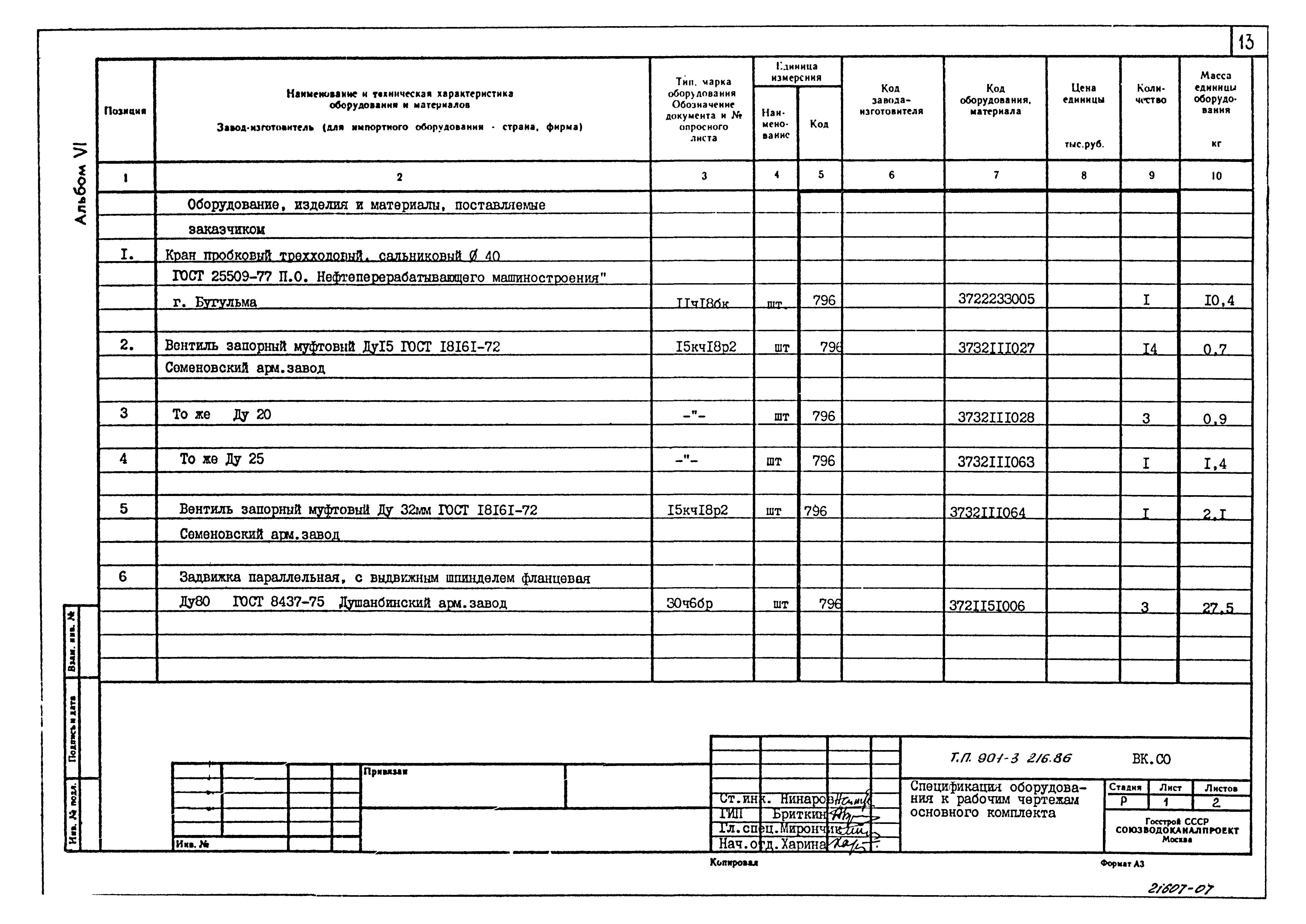 Типовой проект 901-3-216.86