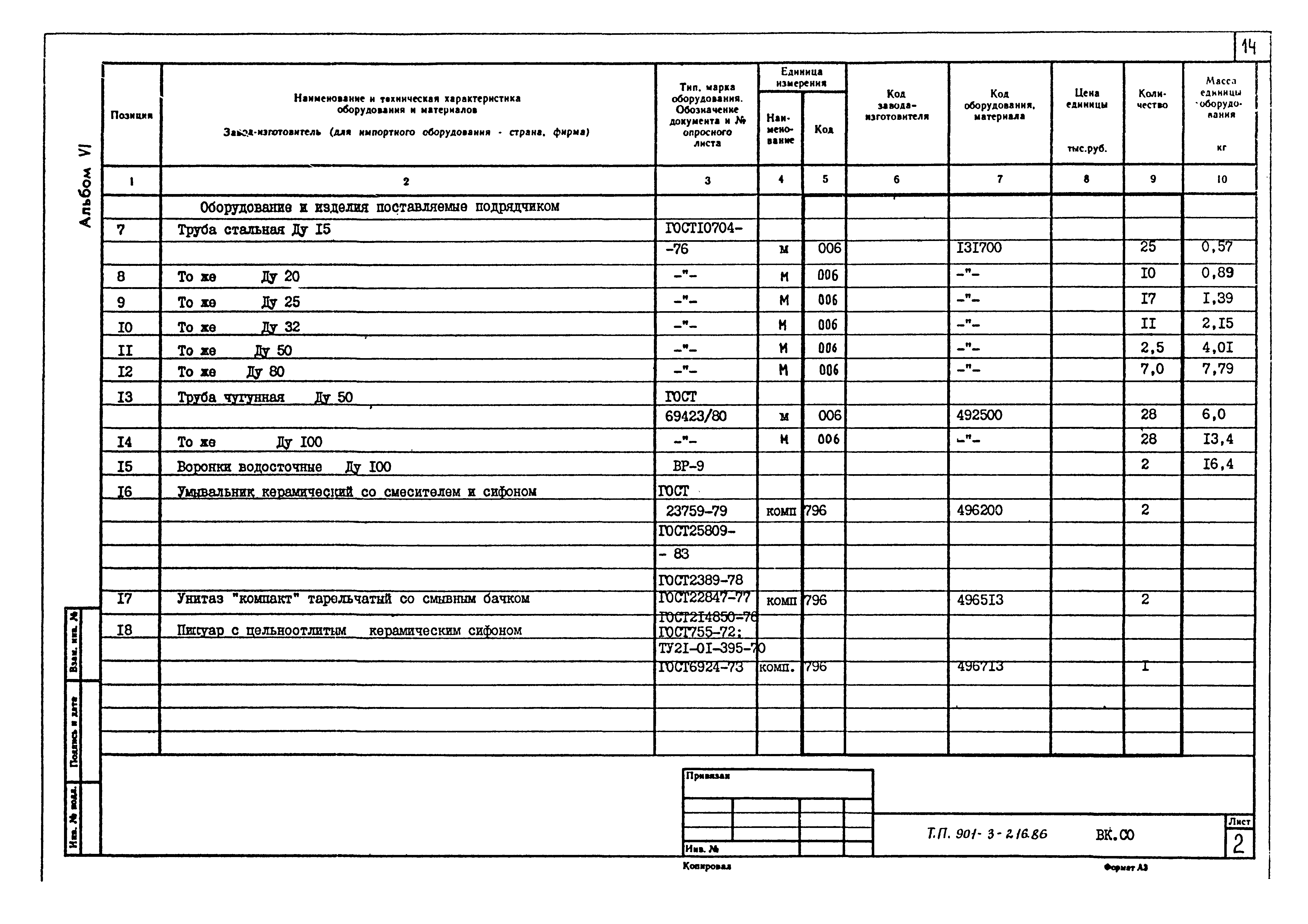 Типовой проект 901-3-216.86