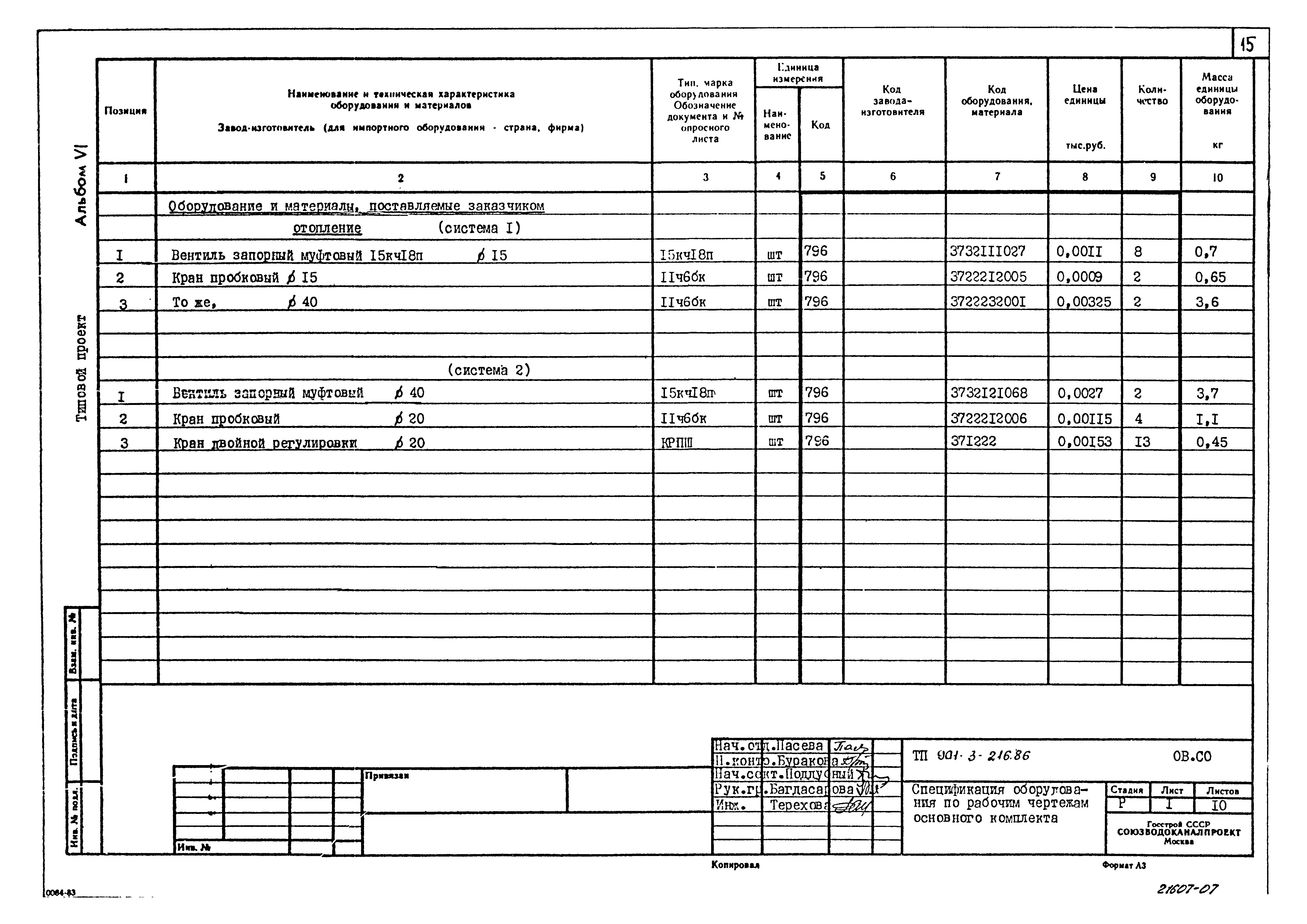 Типовой проект 901-3-216.86