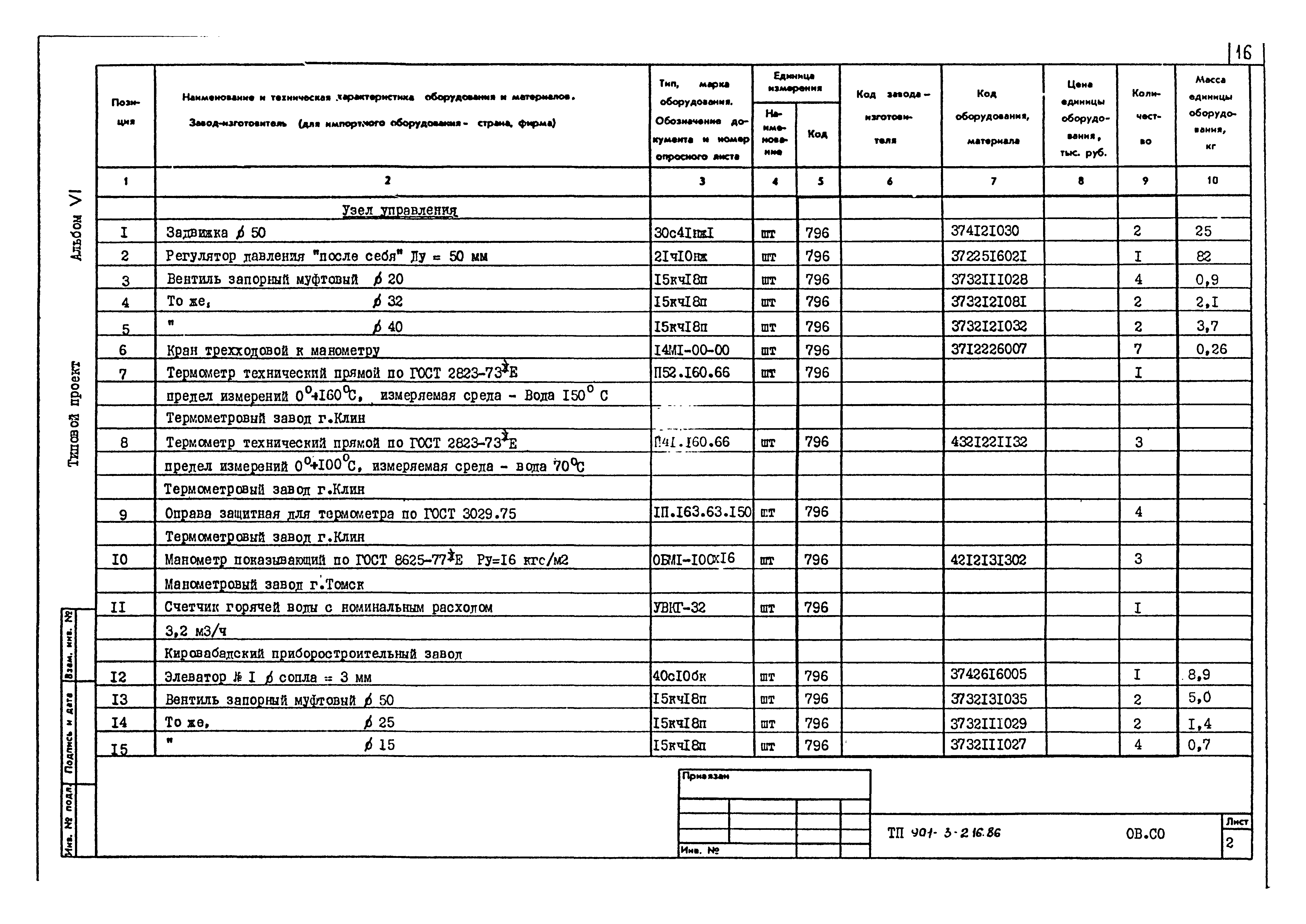Типовой проект 901-3-216.86