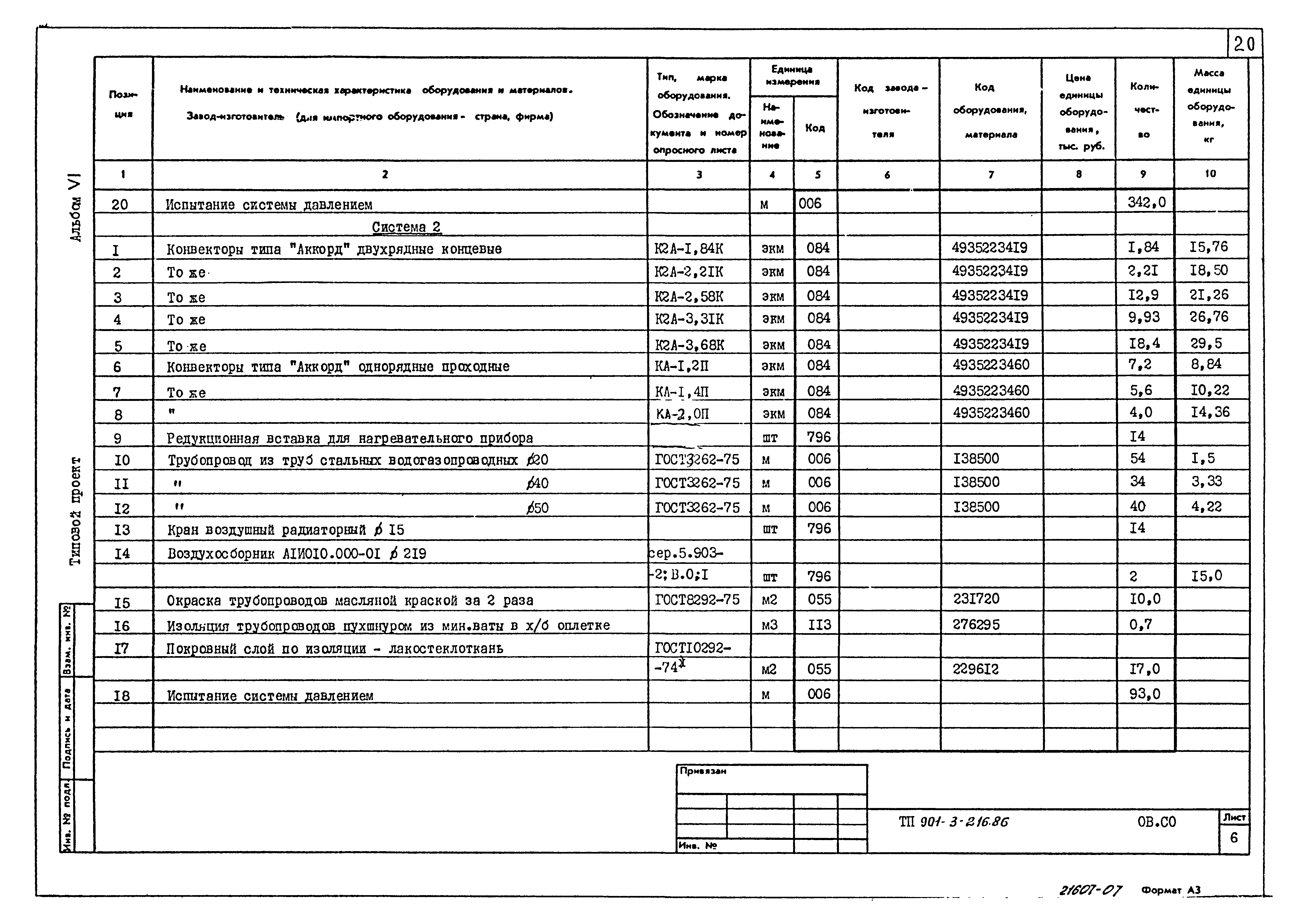Типовой проект 901-3-216.86