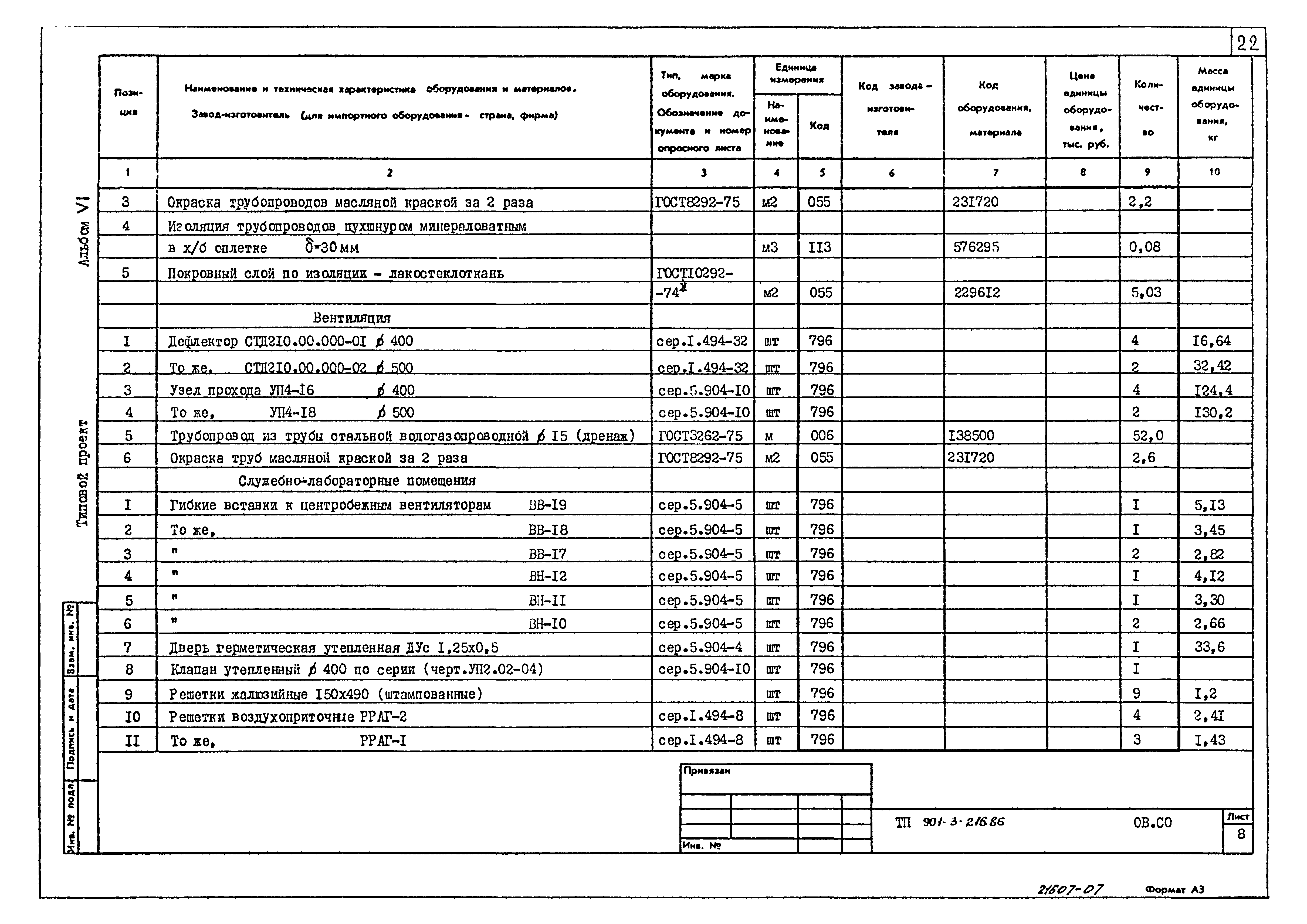 Типовой проект 901-3-216.86