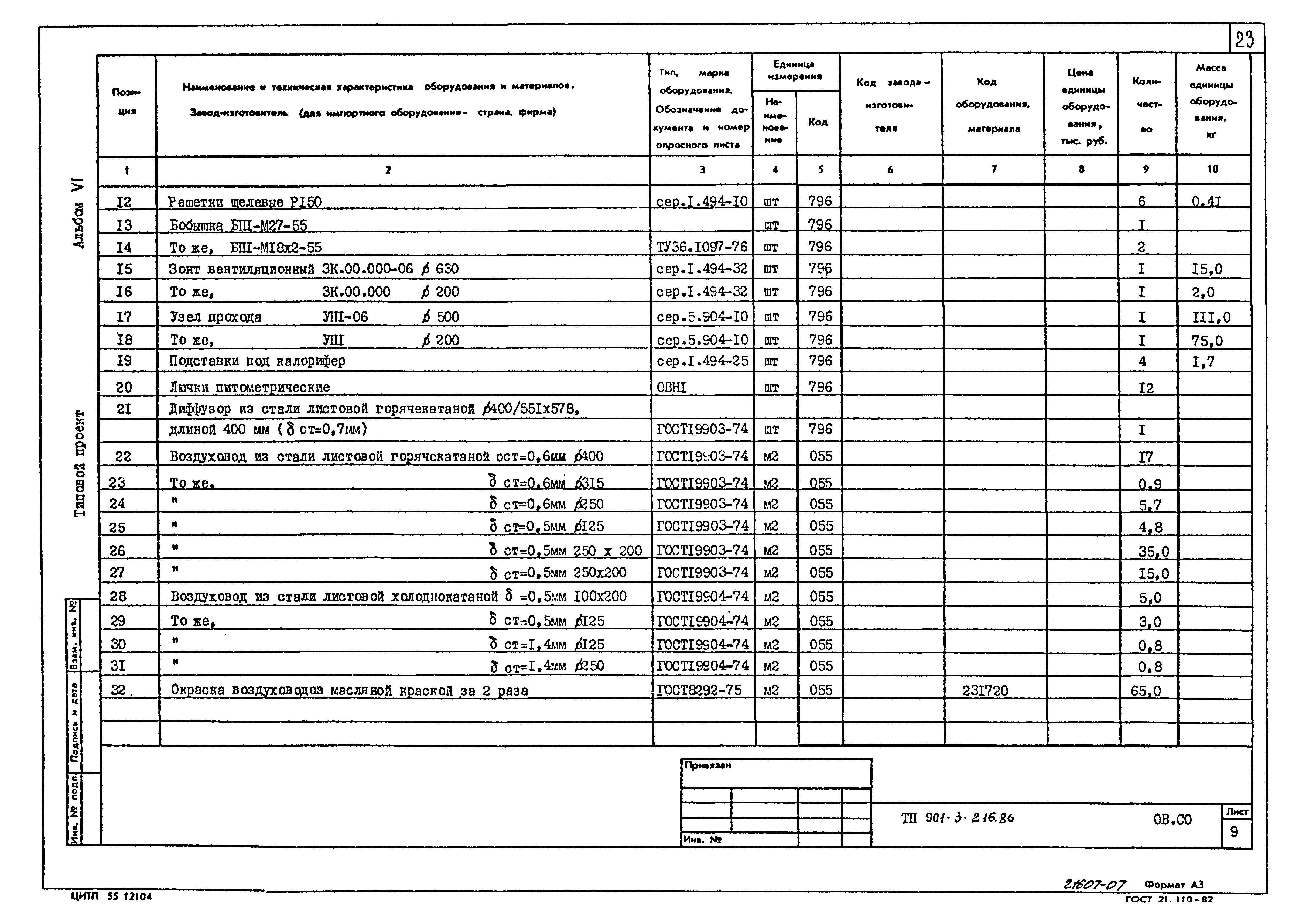 Типовой проект 901-3-216.86