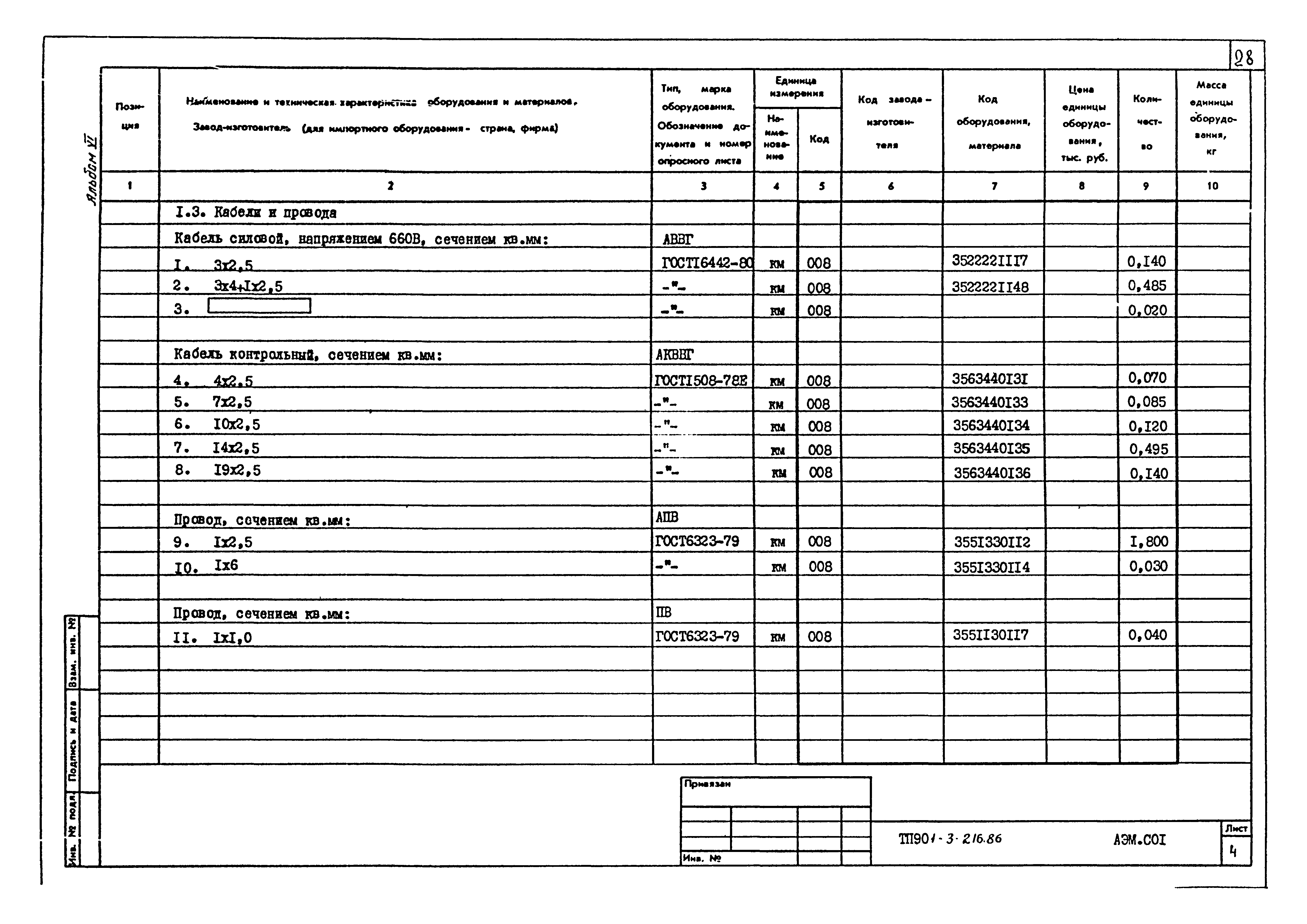 Типовой проект 901-3-216.86