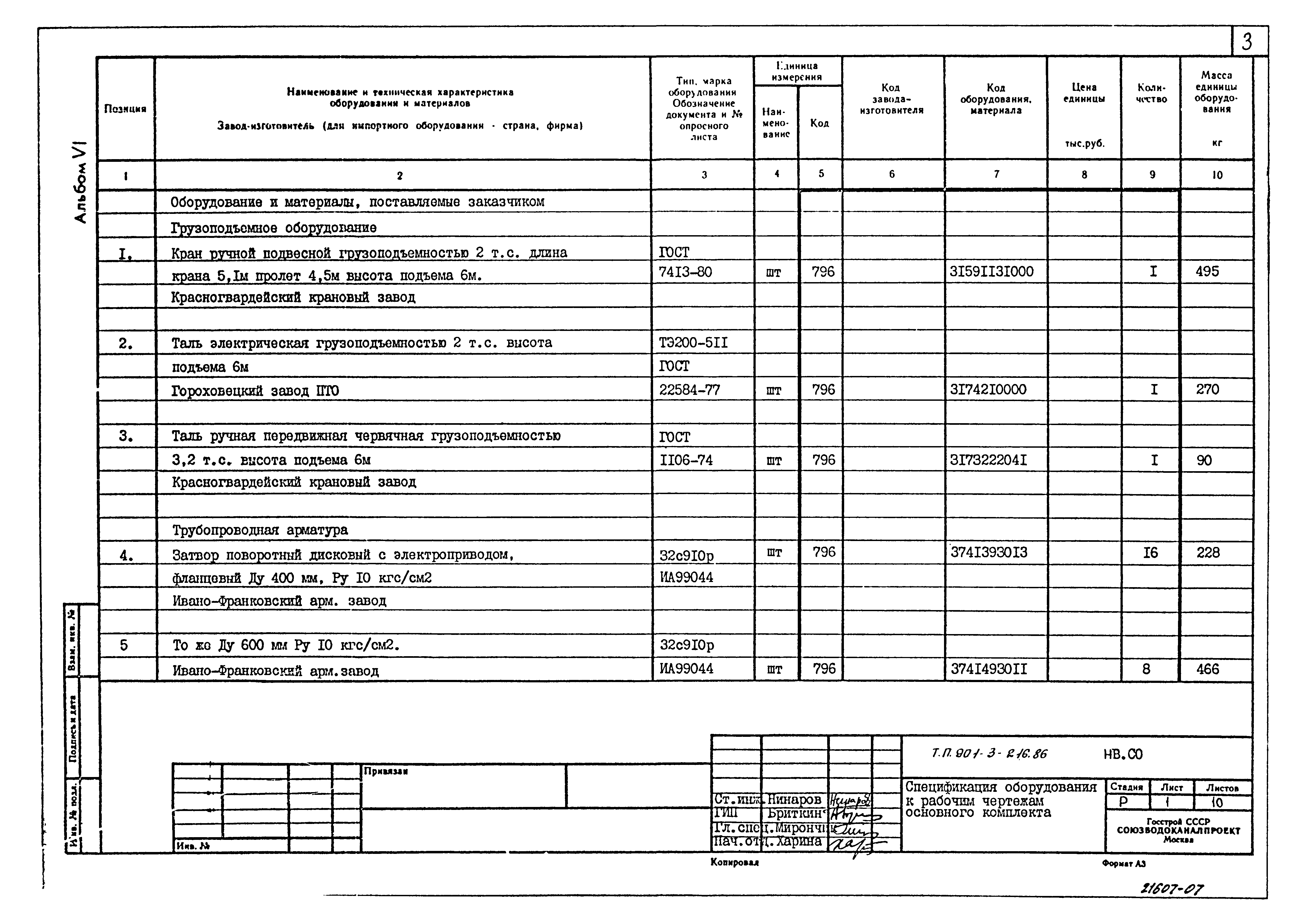 Типовой проект 901-3-216.86