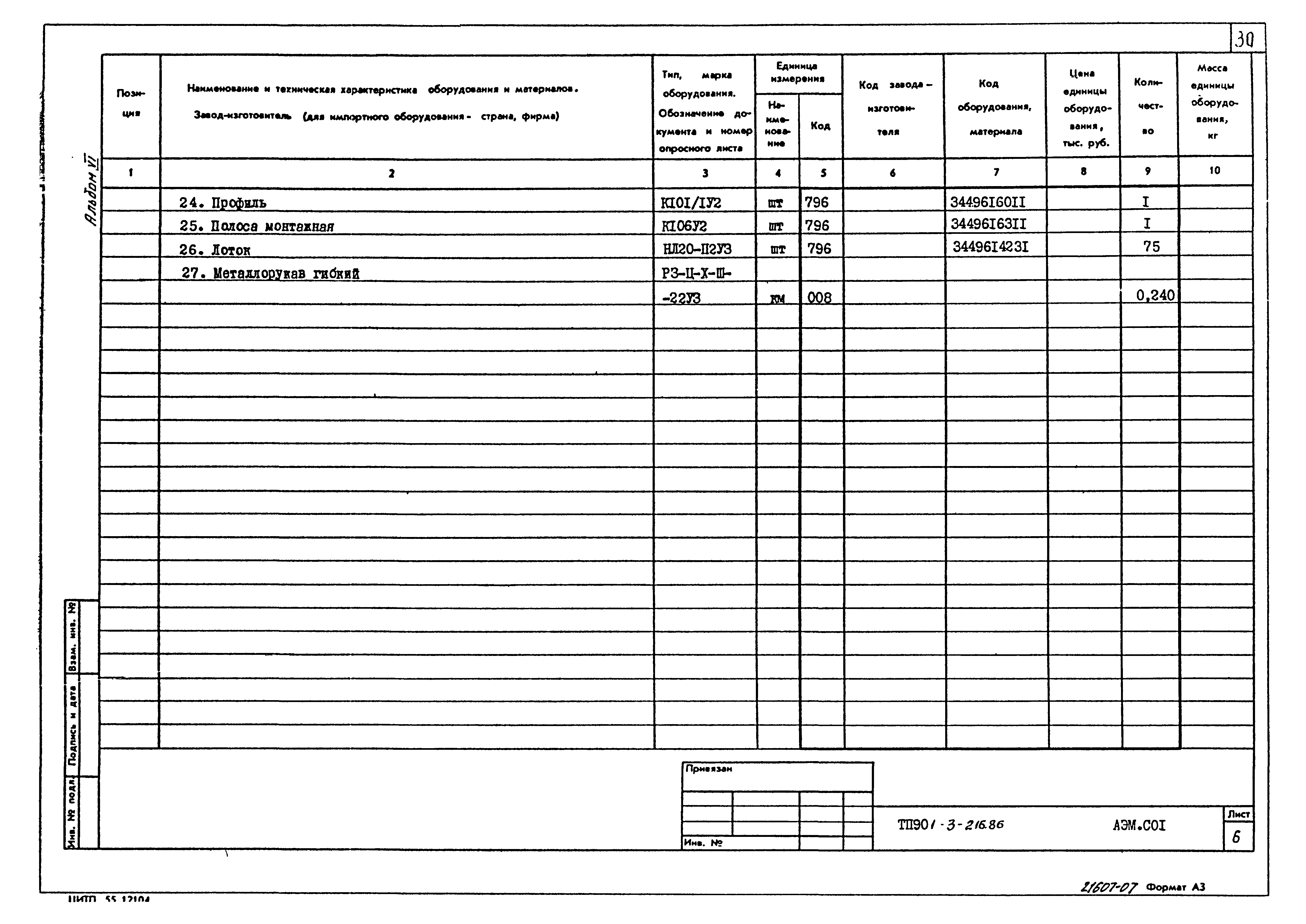 Типовой проект 901-3-216.86