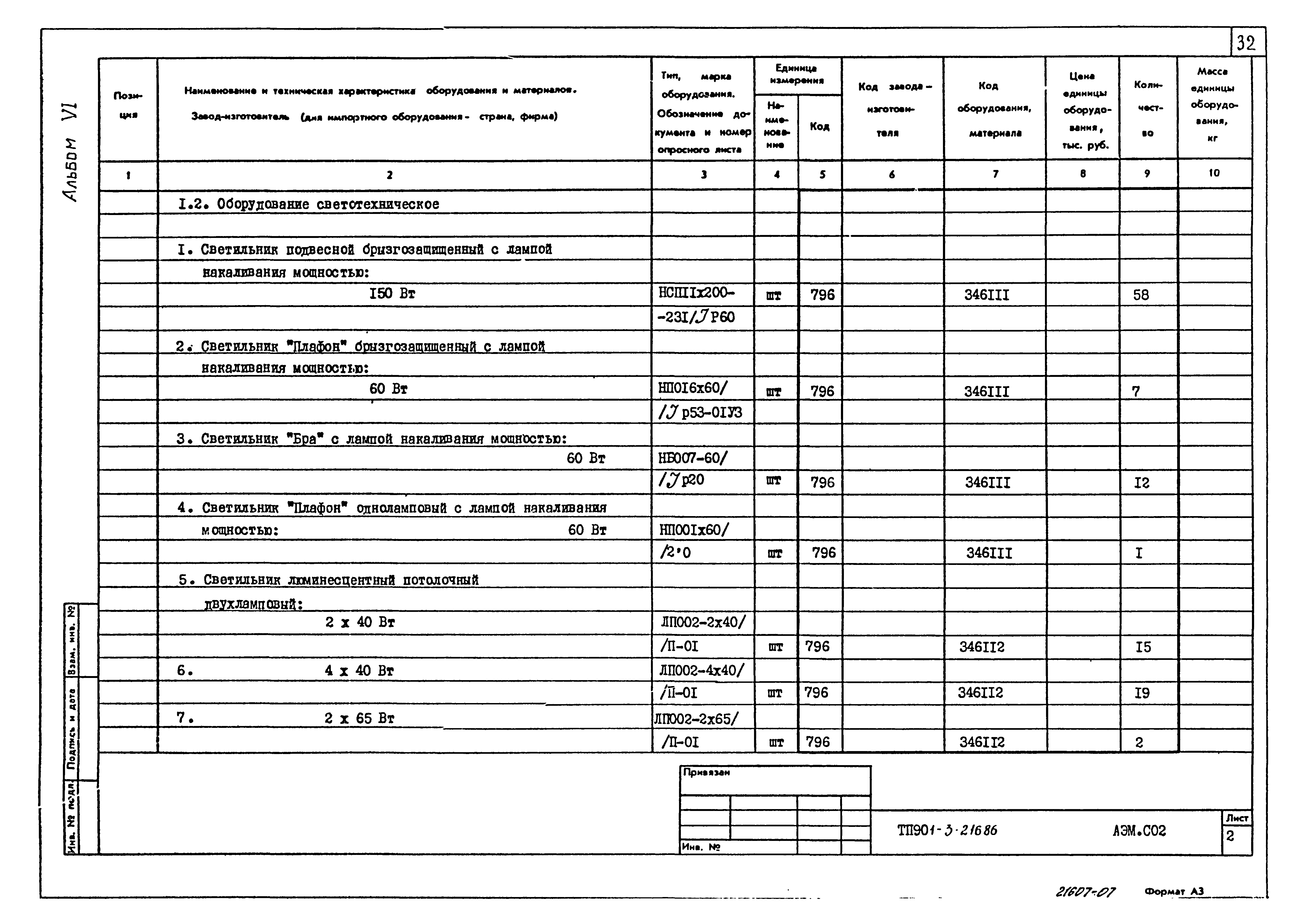 Типовой проект 901-3-216.86