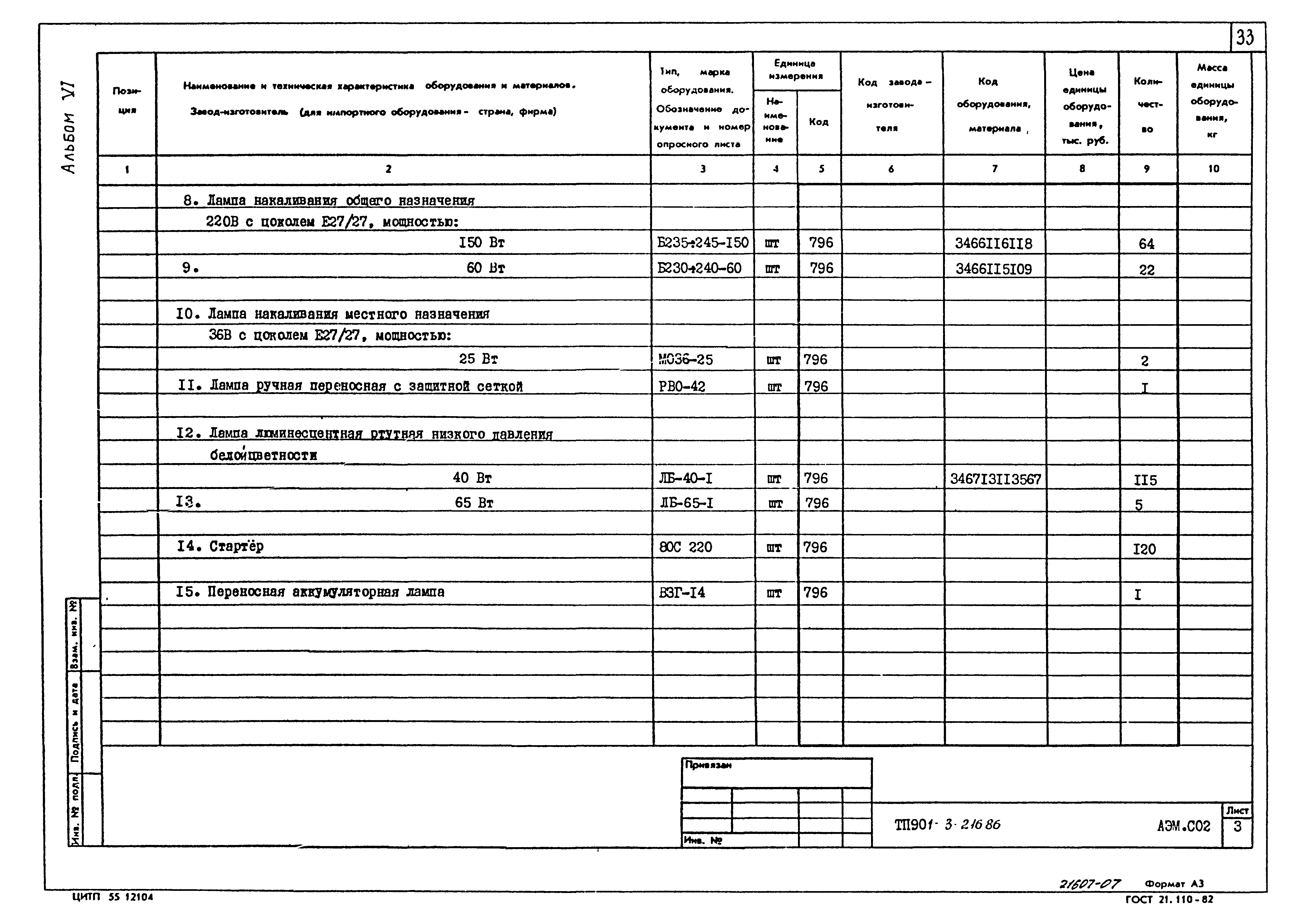 Типовой проект 901-3-216.86