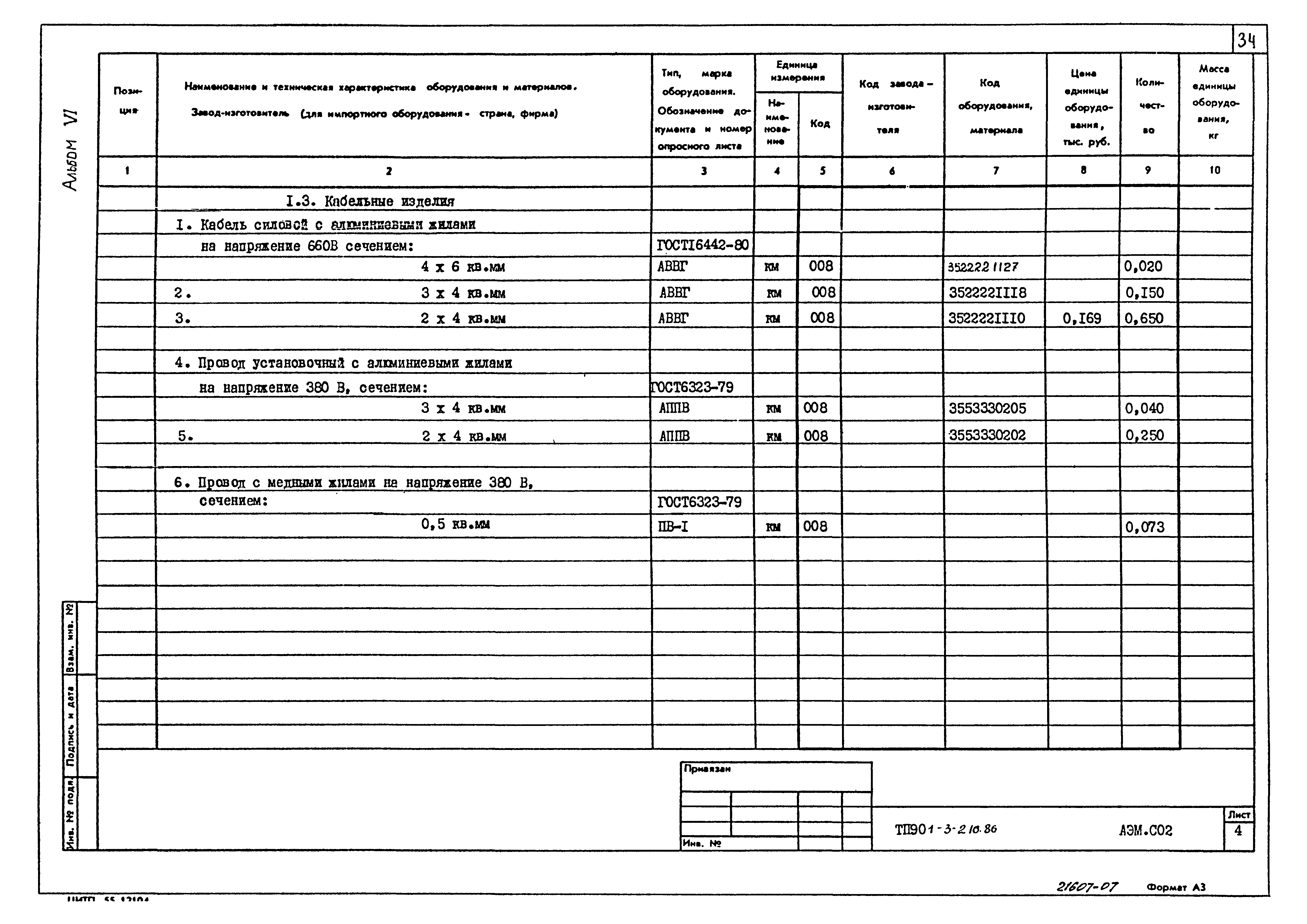 Типовой проект 901-3-216.86