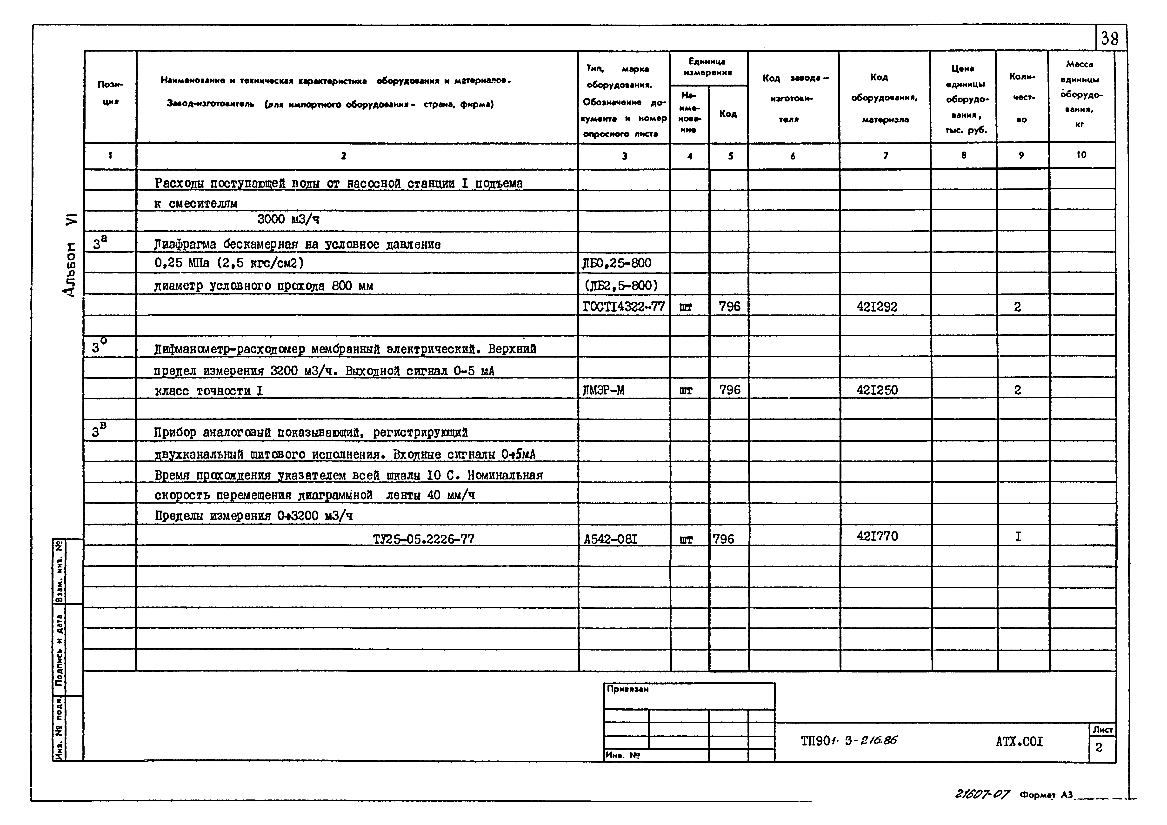 Типовой проект 901-3-216.86