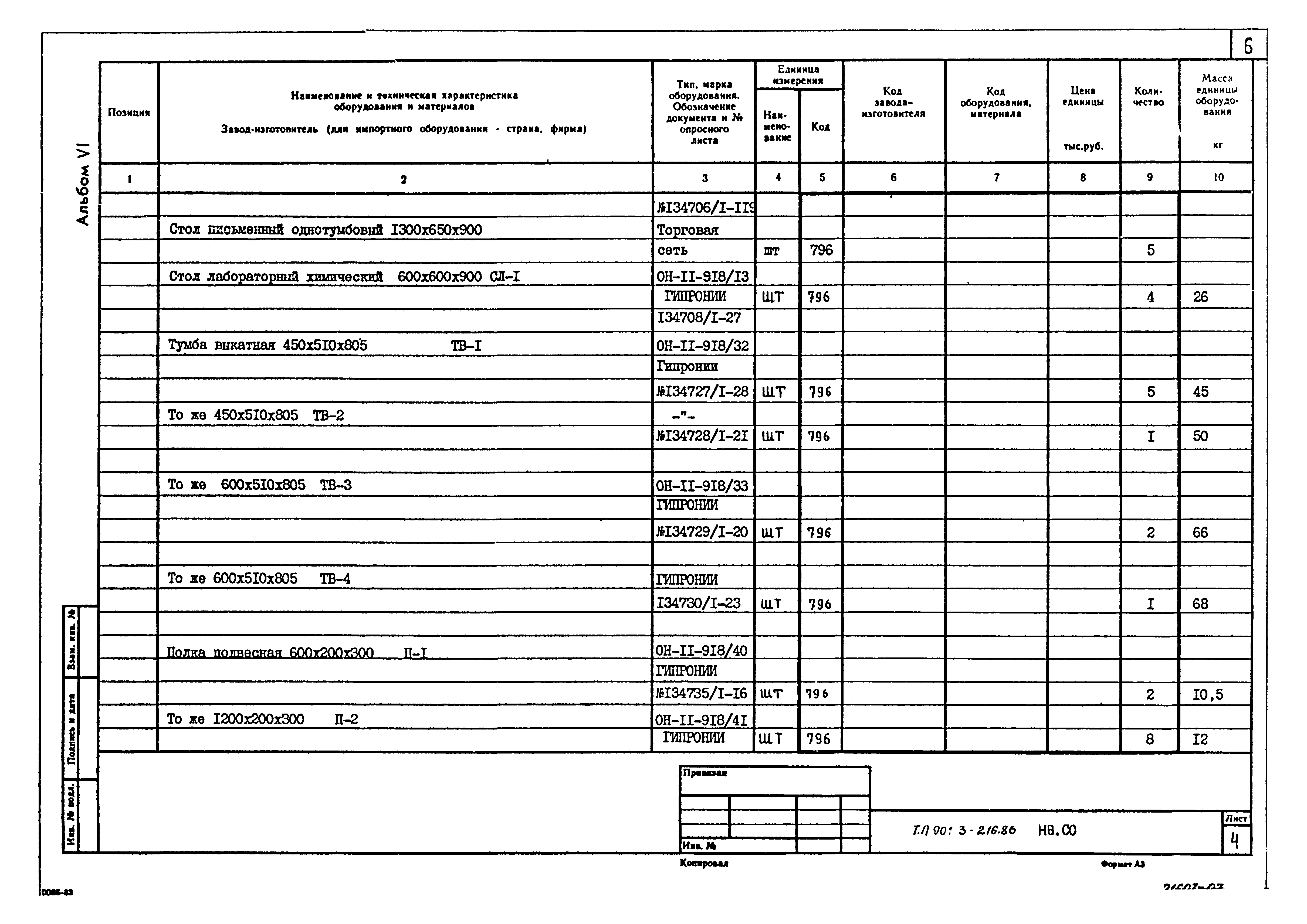 Типовой проект 901-3-216.86