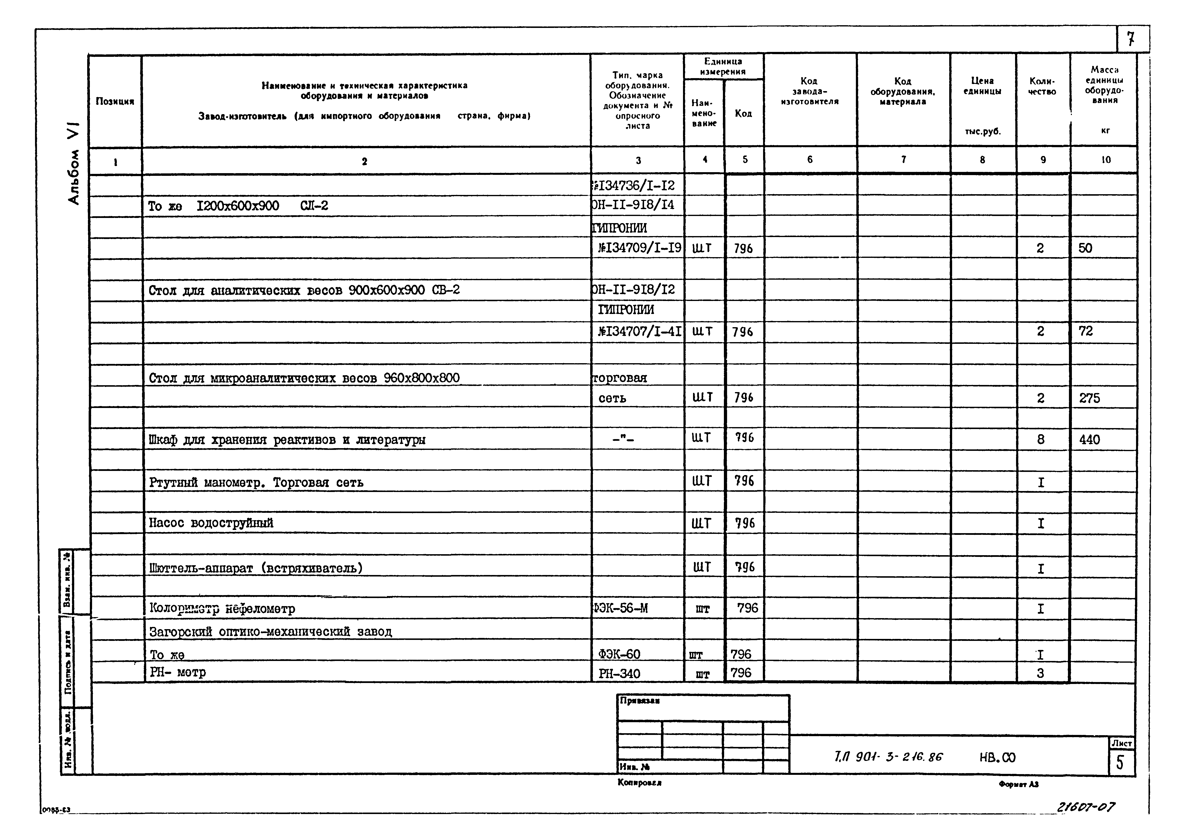 Типовой проект 901-3-216.86