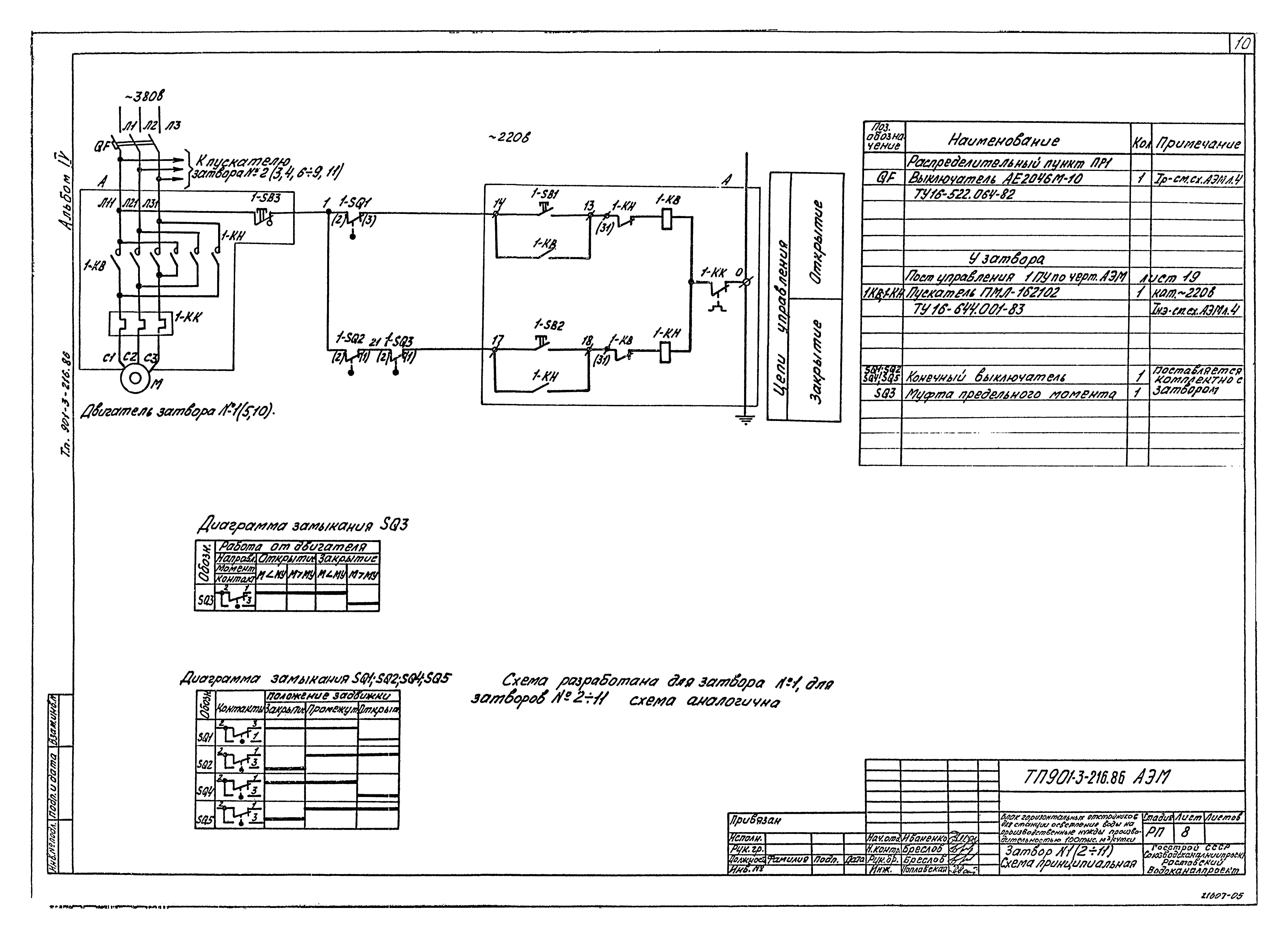 Типовой проект 901-3-216.86