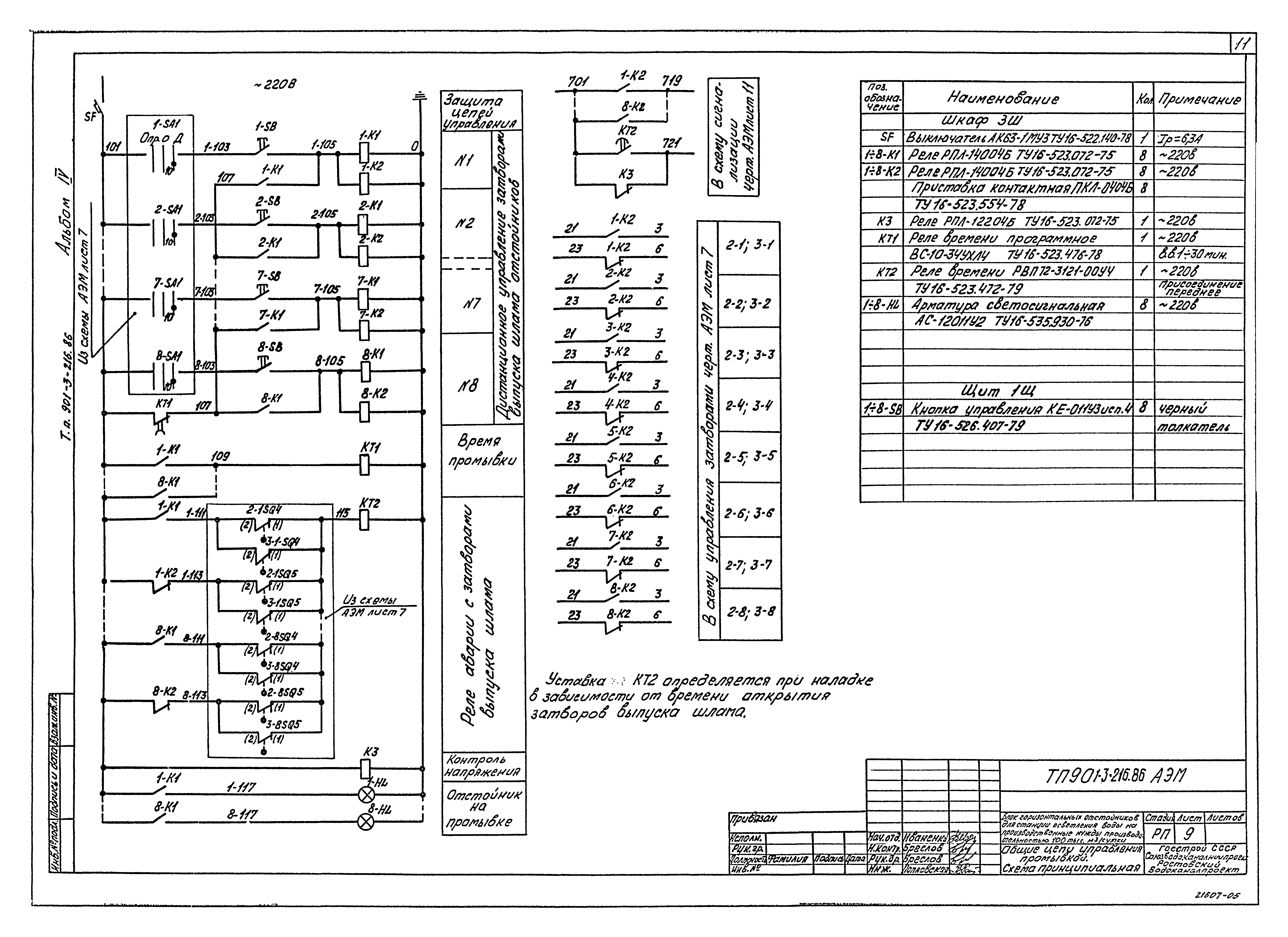 Типовой проект 901-3-216.86