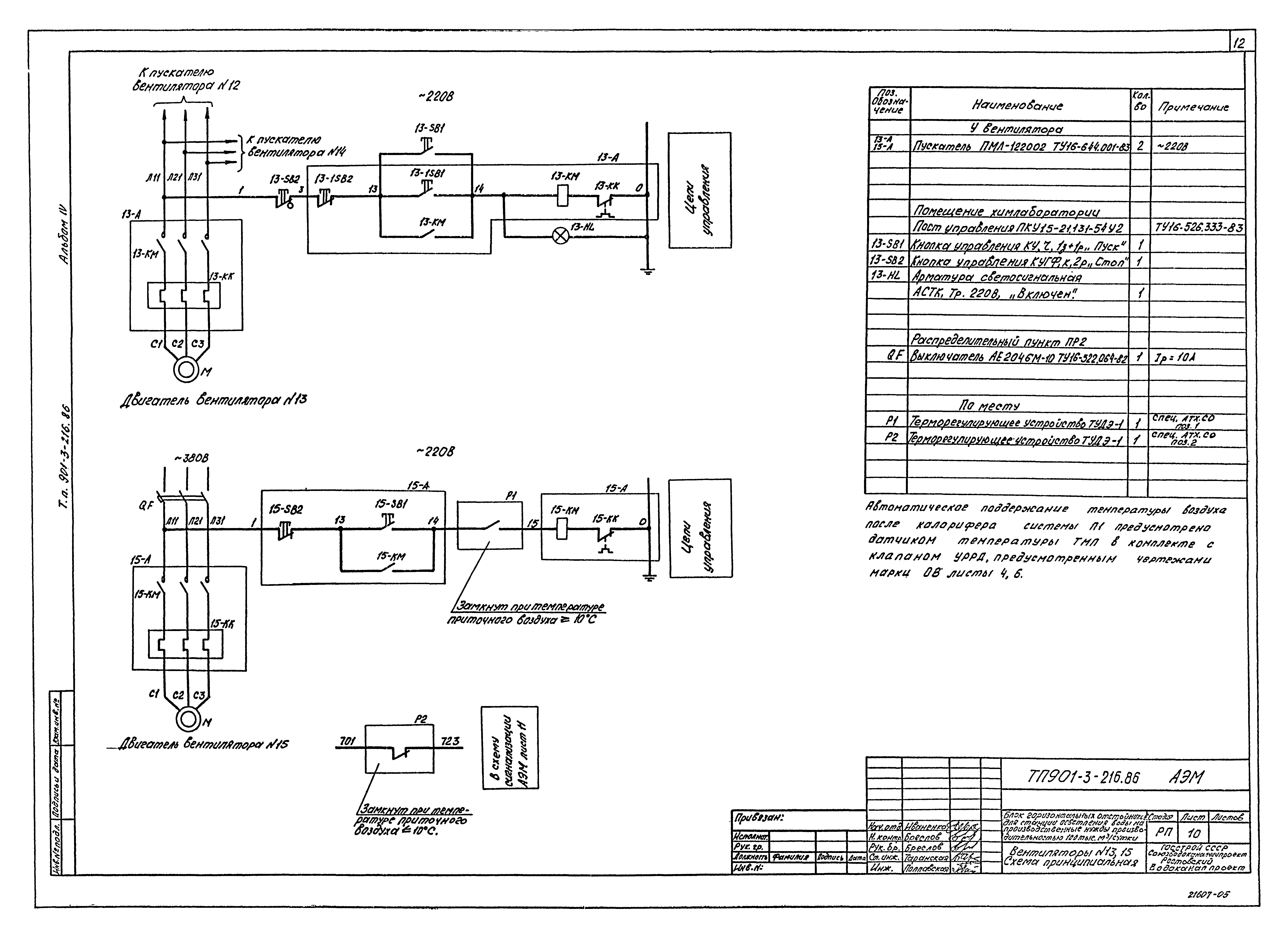 Типовой проект 901-3-216.86